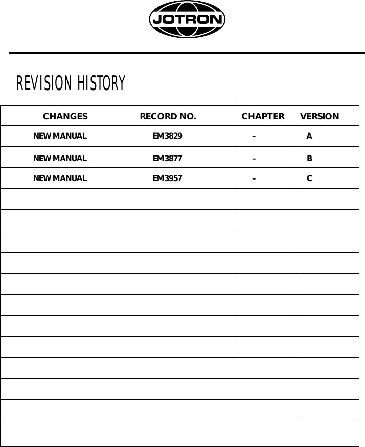 CHANGES RECORD NO. CHAPTER VERSIONNEW MANUAL EM3829 – ANEW MANUAL EM3877 – BNEW MANUAL EM3957 – CREVISION HISTORY