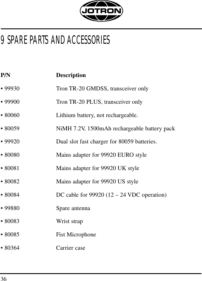 369 SPARE PARTS AND ACCESSORIESP/N Description• 99930  Tron TR-20 GMDSS, transceiver only• 99900  Tron TR-20 PLUS, transceiver only• 80060  Lithium battery, not rechargeable.• 80059  NiMH 7.2V, 1500mAh rechargeable battery pack• 99920  Dual slot fast charger for 80059 batteries.• 80080 Mains adapter for 99920 EURO style• 80081  Mains adapter for 99920 UK style• 80082  Mains adapter for 99920 US style• 80084  DC cable for 99920 (12 – 24 VDC operation)• 99880  Spare antenna• 80083  Wrist strap• 80085  Fist Microphone• 80364  Carrier case