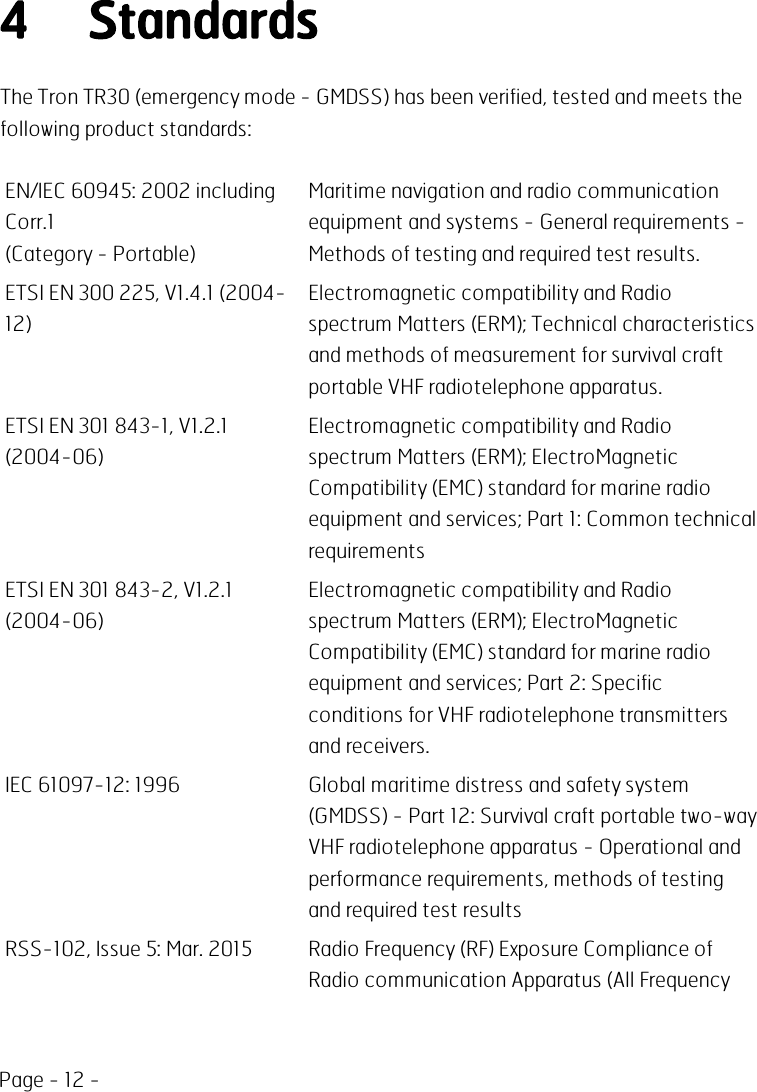Page - 12 -4 StandardsThe Tron TR30 (emergency mode - GMDSS) has been verified, tested and meets thefollowing product standards:EN/IEC 60945: 2002 includingCorr.1(Category - Portable)Maritime navigation and radio communicationequipment and systems - General requirements -Methods of testing and required test results.ETSI EN 300 225, V1.4.1 (2004-12)Electromagnetic compatibility and Radiospectrum Matters (ERM); Technical characteristicsand methods of measurement for survival craftportable VHF radiotelephone apparatus.ETSI EN 301 843-1, V1.2.1(2004-06)Electromagnetic compatibility and Radiospectrum Matters (ERM); ElectroMagneticCompatibility (EMC) standard for marine radioequipment and services; Part 1: Common technicalrequirementsETSI EN 301 843-2, V1.2.1(2004-06)Electromagnetic compatibility and Radiospectrum Matters (ERM); ElectroMagneticCompatibility (EMC) standard for marine radioequipment and services; Part 2: Specificconditions for VHF radiotelephone transmittersand receivers.IEC 61097-12: 1996 Global maritime distress and safety system(GMDSS) - Part 12: Survival craft portable two-wayVHF radiotelephone apparatus - Operational andperformance requirements, methods of testingand required test resultsRSS-102, Issue 5: Mar. 2015 Radio Frequency (RF) Exposure Compliance ofRadio communication Apparatus (All Frequency