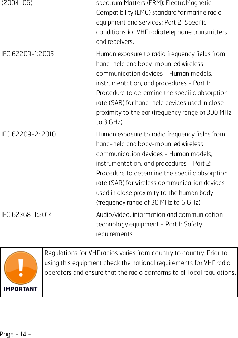 Page - 14 -(2004-06) spectrum Matters (ERM); ElectroMagneticCompatibility (EMC) standard for marine radioequipment and services; Part 2: Specificconditions for VHF radiotelephone transmittersand receivers.IEC 62209-1:2005 Human exposure to radio frequency fields fromhand-held and body-mounted wirelesscommunication devices - Human models,instrumentation, and procedures - Part 1:Procedure to determine the specific absorptionrate (SAR) for hand-held devices used in closeproximity to the ear (frequency range of 300 MHzto 3 GHz)IEC 62209-2: 2010 Human exposure to radio frequency fields fromhand-held and body-mounted wirelesscommunication devices - Human models,instrumentation, and procedures - Part 2:Procedure to determine the specific absorptionrate (SAR) for wireless communication devicesused in close proximity to the human body(frequency range of 30 MHz to 6 GHz)IEC 62368-1:2014 Audio/video, information and communicationtechnology equipment - Part 1: SafetyrequirementsRegulations for VHF radios varies from country to country. Prior tousing this equipment check the national requirements for VHF radiooperators and ensure that the radio conforms to all local regulations.