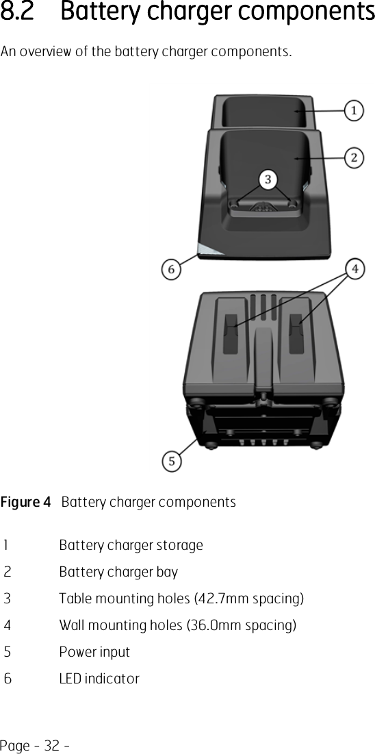 Page - 32 -8.2 Battery charger componentsAn overview of the battery charger components.Figure 4 Battery charger components1 Battery charger storage2 Battery charger bay3 Table mounting holes (42.7mm spacing)4 Wall mounting holes (36.0mm spacing)5 Power input6 LEDindicator