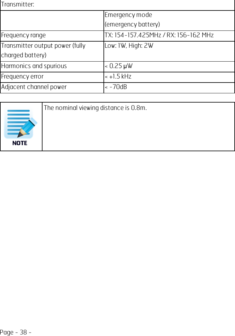 Page - 38 -Transmitter:Emergency mode(emergency battery)Frequency range TX: 154-157.425MHz / RX: 156-162 MHzTransmitter output power (fullycharged battery)Low: 1W, High: 2WHarmonics and spurious &lt; 0.25 µWFrequency error &lt; +1.5 kHzAdjacent channel power &lt; -70dBThe nominal viewing distance is 0.8m.