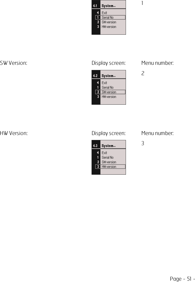 Page - 51 -1SW Version: Display screen: Menu number:2HW Version: Display screen: Menu number:3