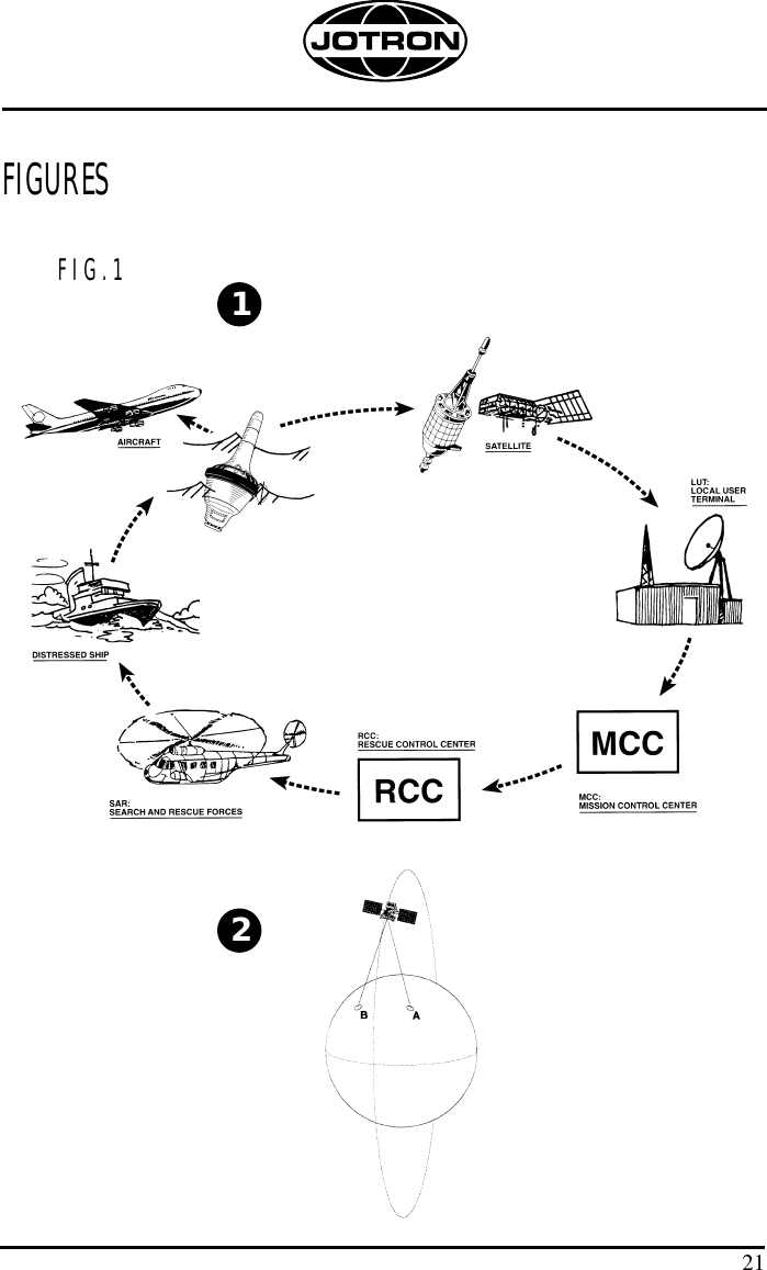 212FIG.11FIGURES