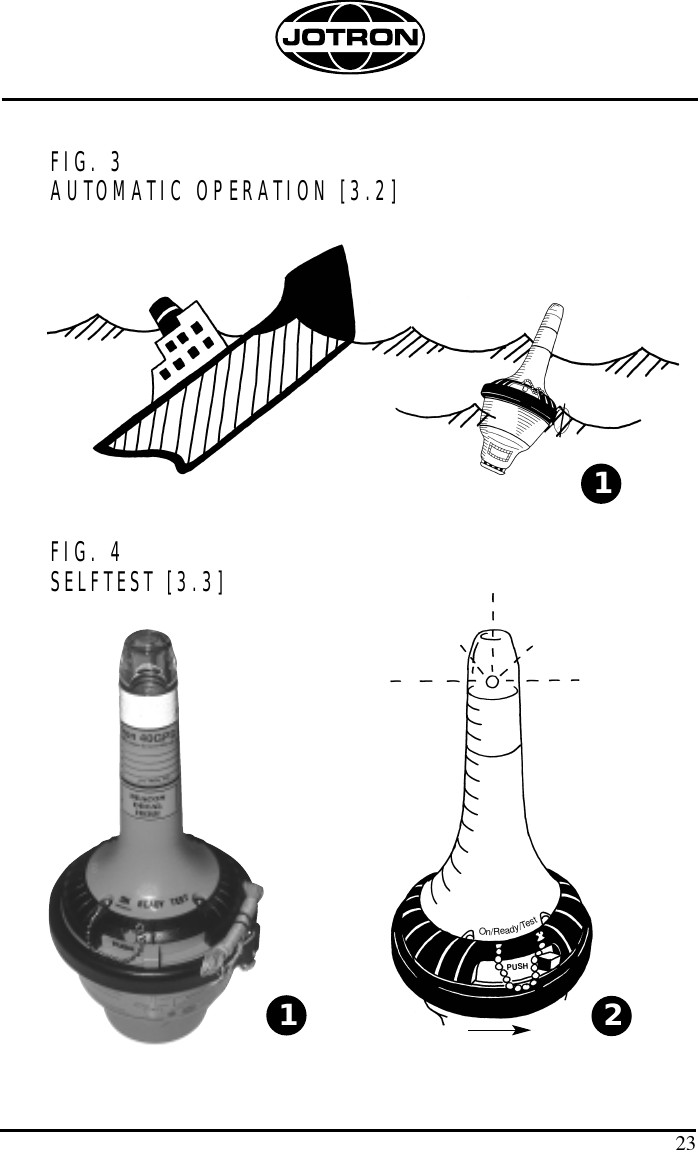 2312FIG. 3AUTOMATIC OPERATION [3.2]FIG. 4SELFTEST [3.3]1PUSHOn/Ready/Test