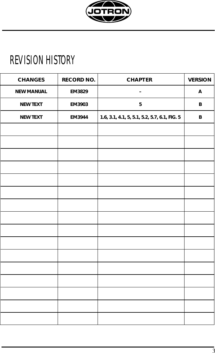 3CHANGES RECORD NO. CHAPTER VERSIONNEW MANUAL EM3829 – ANEW TEXT EM3903 5 BNEW TEXT EM3944 1.6, 3.1, 4.1, 5, 5.1, 5.2, 5.7, 6.1, FIG. 5 BREVISION HISTORY