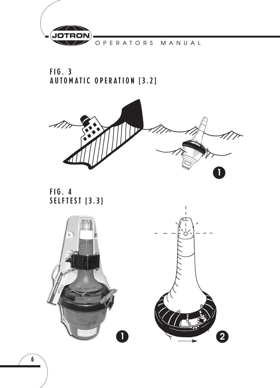 OPERATORS MANUAL612FIG. 3AUTOMATIC OPERATION [3.2]FIG. 4SELFTEST [3.3]1