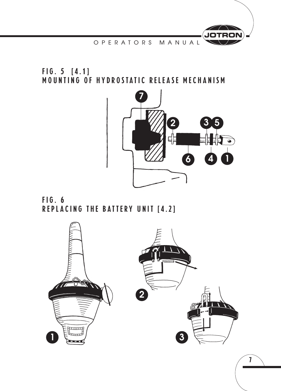 OPERATORS MANUAL7FIG. 6REPLACING THE BATTERY UNIT [4.2]1231526437FIG. 5  [4.1]MOUNTING OF HYDROSTATIC RELEASE MECHANISM