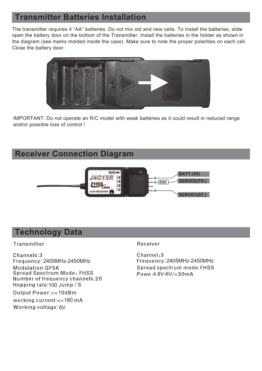 Transmitter Batteries Installation Receiver Connection DiagramThe transmitter requires 4 “AA” batteries. Do not mix old and new cells. To install the batteries, slide open the battery door on the bottom of the Transmitter. Install the batteries in the holder as shown in the diagram (see marks molded inside the case). Make sure to note the proper polarities on each cell.Close the battery door.IMPORTANT: Do not operate an R/C model with weak batteries as it could result in reduced range and/or possible loss of control !BATT.(5V)SERVO2(TH.)SERVO1(ST.)ESCTechnology Data2405MHz-2450MHz100 J16V2405MHz-2450MHz:4.8V-6V180