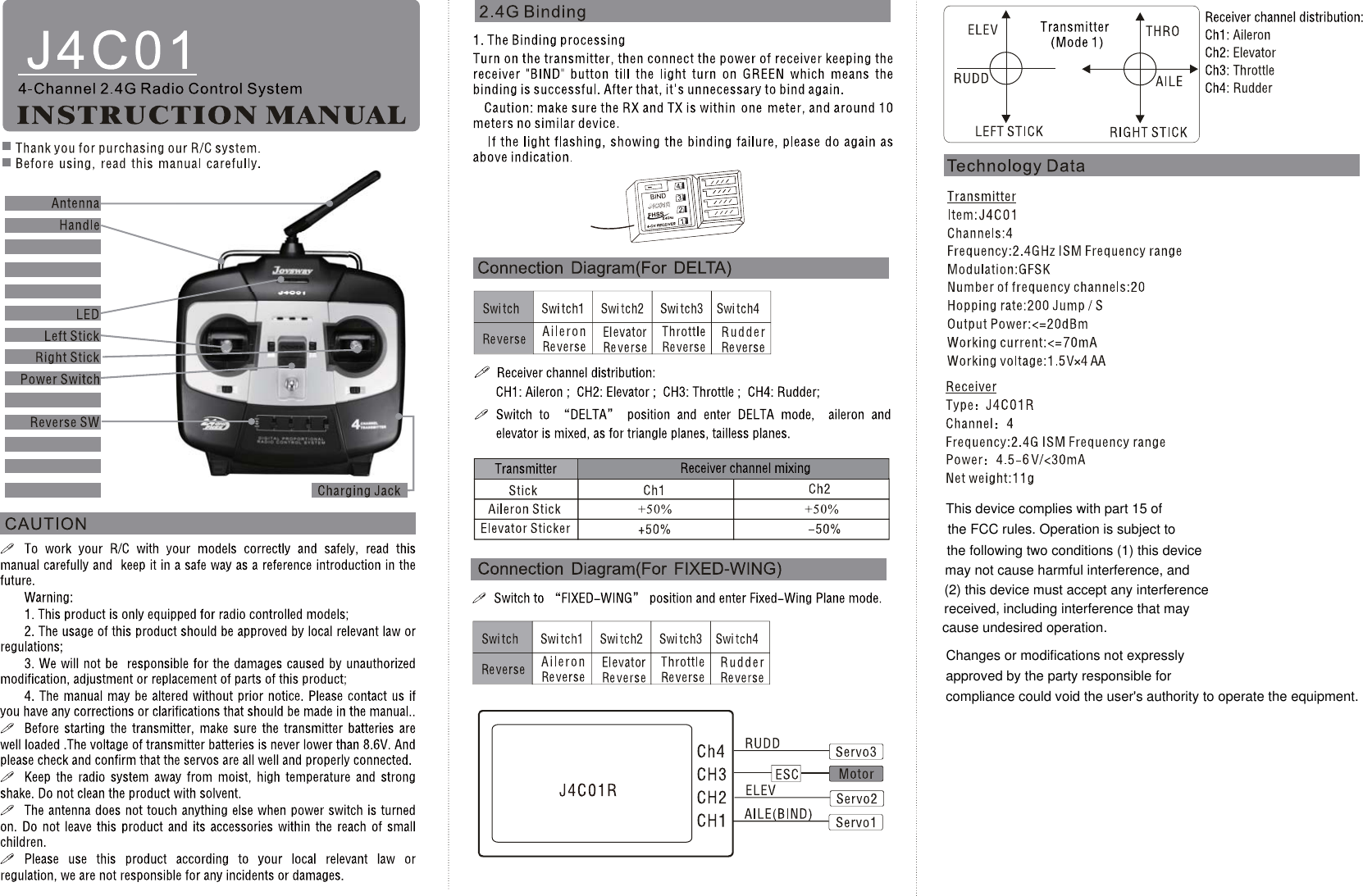This device complies with part 15 of the FCC rules. Operation is subject to the following two conditions (1) this device may not cause harmful interference, and (2) this device must accept any interference received, including interference that may cause undesired operation.Changes or modifications not expressly approved by the party responsible for compliance could void the user&apos;s authority to operate the equipment.