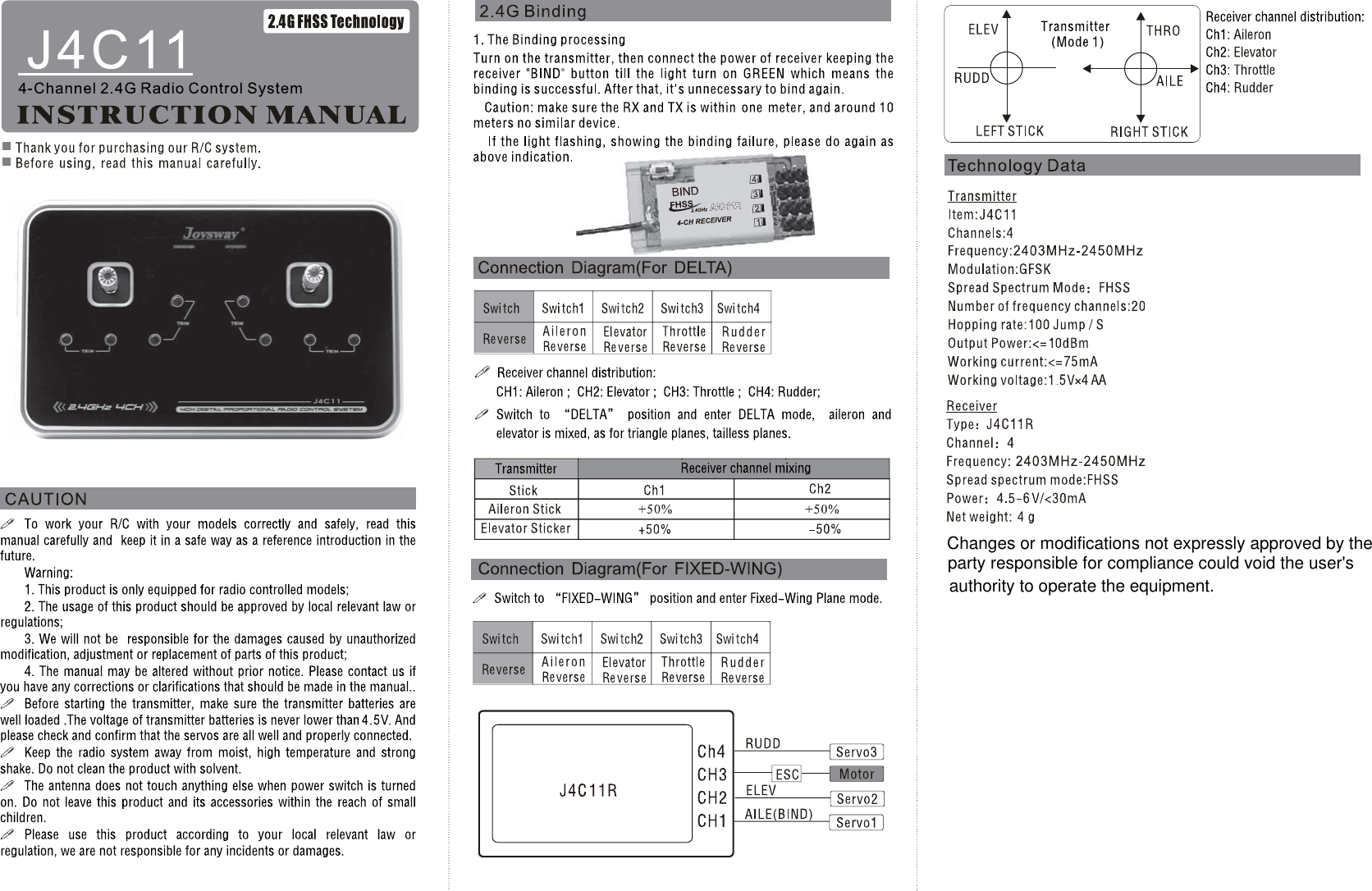 Changes or modifications not expressly approved by the party responsible for compliance could void the user&apos;s authority to operate the equipment.
