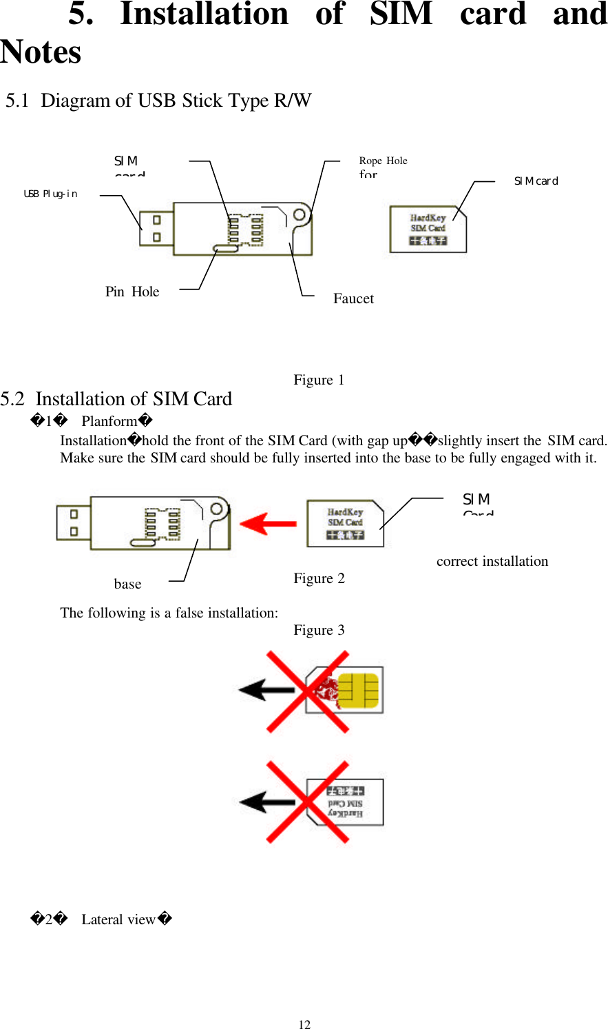 125.  Installation of SIM card andNotes 5.1  Diagram of USB Stick Type R/WFigure 15.2  Installation of SIM Card1 PlanformInstallationhold the front of the SIM Card (with gap upslightly insert the SIM card.Make sure the SIM card should be fully inserted into the base to be fully engaged with it.  correct installationFigure 2The following is a false installation: Figure 32 Lateral viewＳＩＭｃａｒｄRope HoleforFaucetＳＩＭ　ｃａｒｄPin HoleＵＳＢ　Ｐｌｕｇ－ｉｎbaseＳＩＭＣａｒｄ