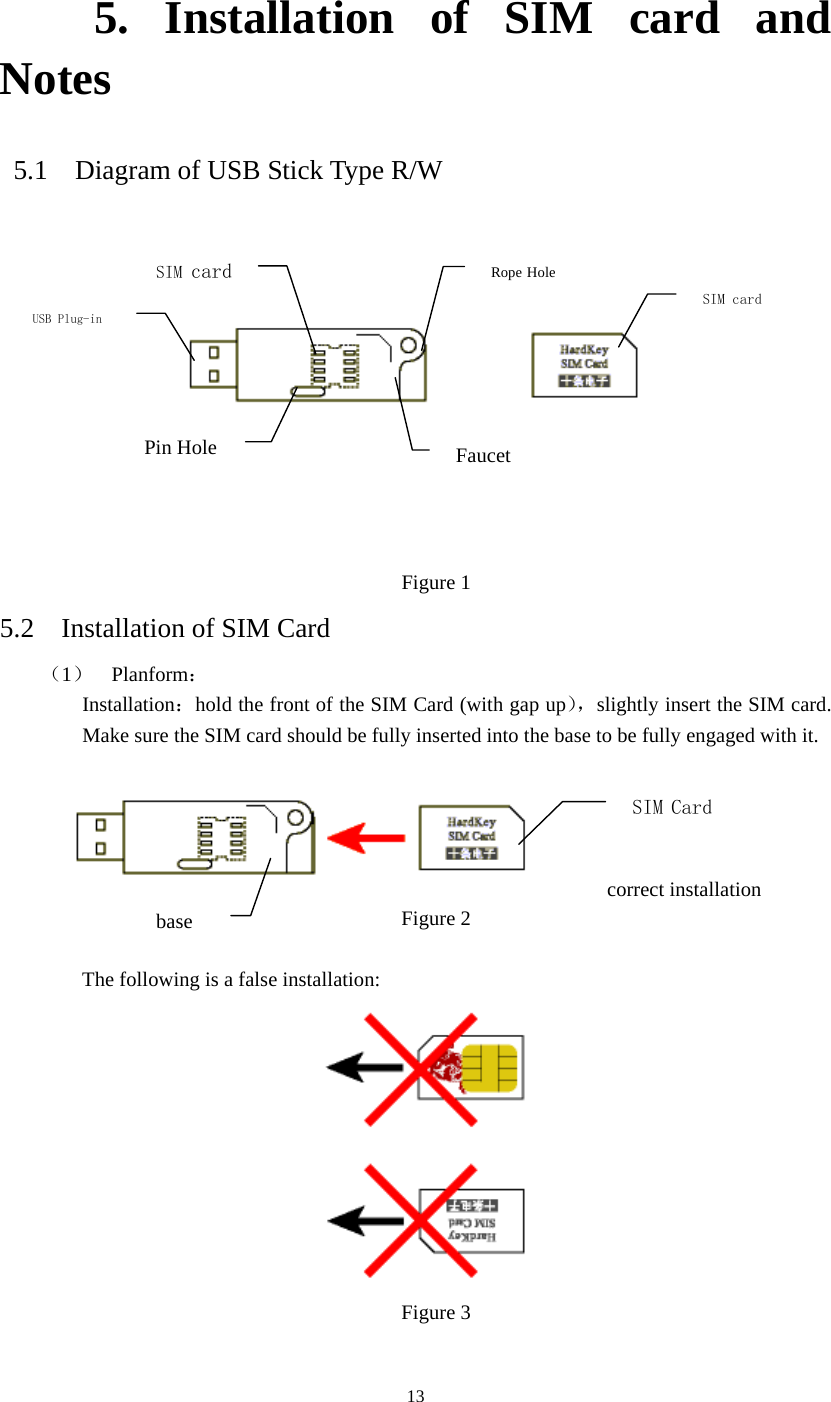  135. Installation of SIM card and Notes   5.1  Diagram of USB Stick Type R/W  Figure 1 5.2    Installation of SIM Card （1）  Planform： Installation：hold the front of the SIM Card (with gap up），slightly insert the SIM card. Make sure the SIM card should be fully inserted into the base to be fully engaged with it.    correct installation Figure 2      The following is a false installation: Figure 3   SIM cardRope HoleFaucet SIM card Pin Hole USB Plug-in base SIM Card