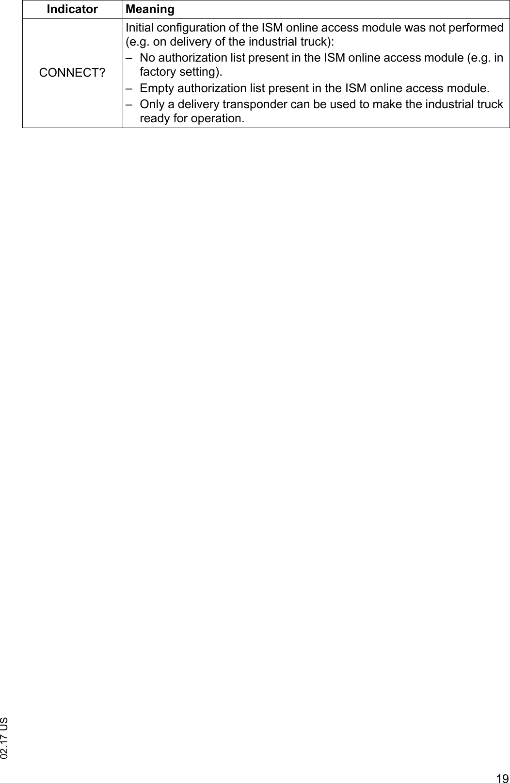 1902.17 USCONNECT?Initial configuration of the ISM online access module was not performed (e.g. on delivery of the industrial truck):&ndash; No authorization list present in the ISM online access module (e.g. in factory setting).&ndash; Empty authorization list present in the ISM online access module.&ndash; Only a delivery transponder can be used to make the industrial truck ready for operation.Indicator Meaning
