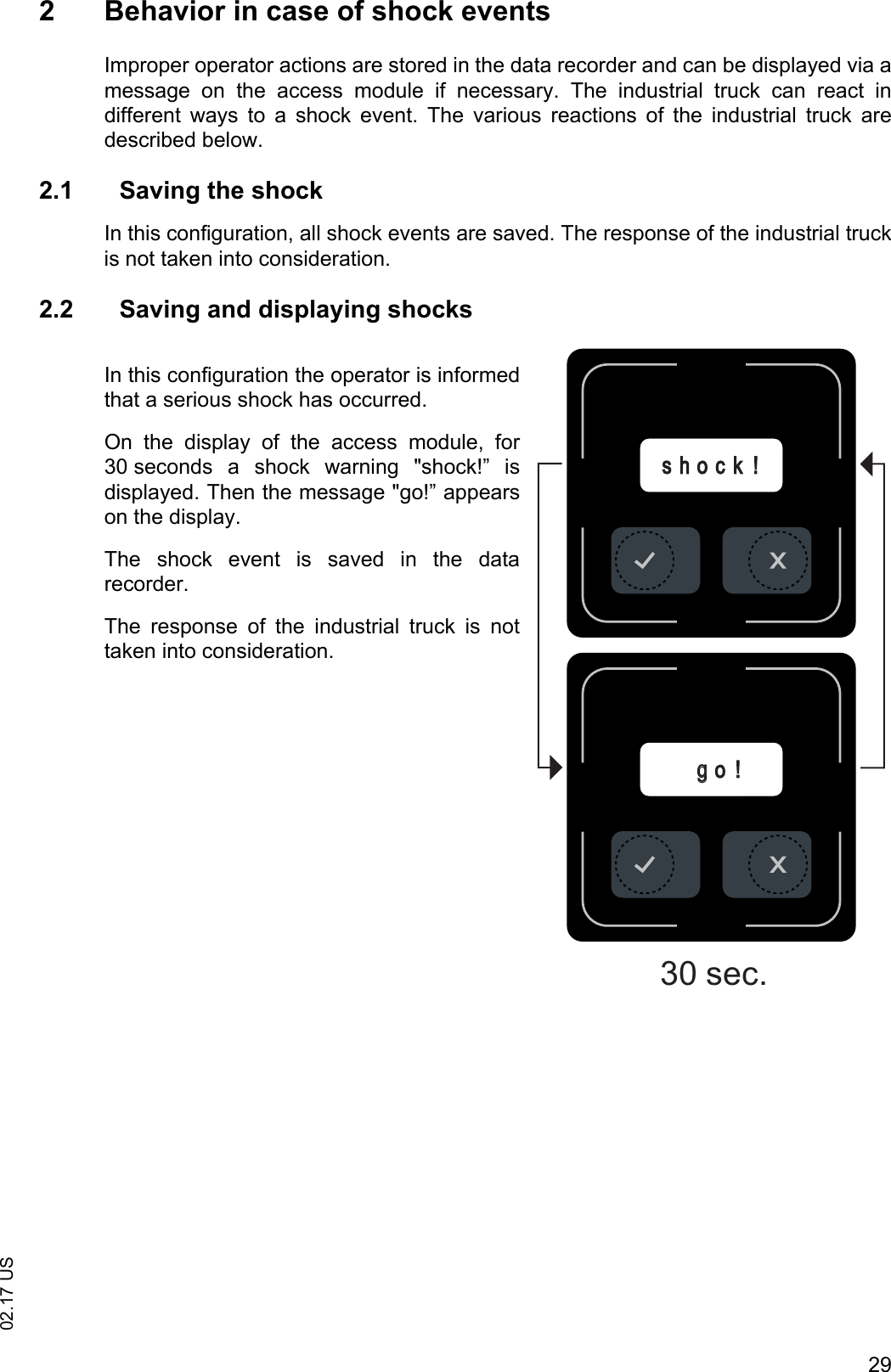 2902.17 US2 Behavior in case of shock eventsImproper operator actions are stored in the data recorder and can be displayed via amessage  on  the  access  module  if  necessary.  The  industrial  truck  can  react  indifferent  ways  to  a  shock  event.  The  various  reactions  of  the  industrial  truck  aredescribed below.2.1 Saving the shockIn this configuration, all shock events are saved. The response of the industrial truckis not taken into consideration.2.2 Saving and displaying shocksIn this configuration the operator is informedthat a serious shock has occurred.On  the  display  of  the  access  module,  for30 seconds  a  shock  warning  "shock!&rdquo;  isdisplayed. Then the message "go!&rdquo; appearson the display.The  shock  event  is  saved  in  the  datarecorder.The  response  of  the  industrial  truck  is  nottaken into consideration.ggo !s h o c k !30 sec.