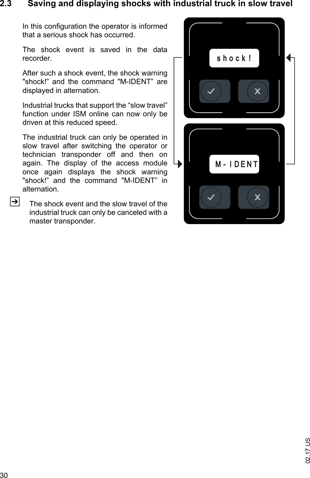 02.17 US302.3 Saving and displaying shocks with industrial truck in slow travelIn this configuration the operator is informedthat a serious shock has occurred.The  shock  event  is  saved  in  the  datarecorder.After such a shock event, the shock warning"shock!&rdquo;  and  the  command  "M-IDENT&rdquo;  aredisplayed in alternation.Industrial trucks that support the &ldquo;slow travel&rdquo;function under ISM online can now only bedriven at this reduced speed.The industrial truck can only be operated inslow  travel  after  switching  the  operator  ortechnician  transponder  off  and  then  onagain.  The  display  of  the  access  moduleonce  again  displays  the  shock  warning"shock!&rdquo;  and  the  command  "M-IDENT&rdquo;  inalternation.ZThe shock event and the slow travel of theindustrial truck can only be canceled with amaster transponder.MM- I D E N Ts h o c k !