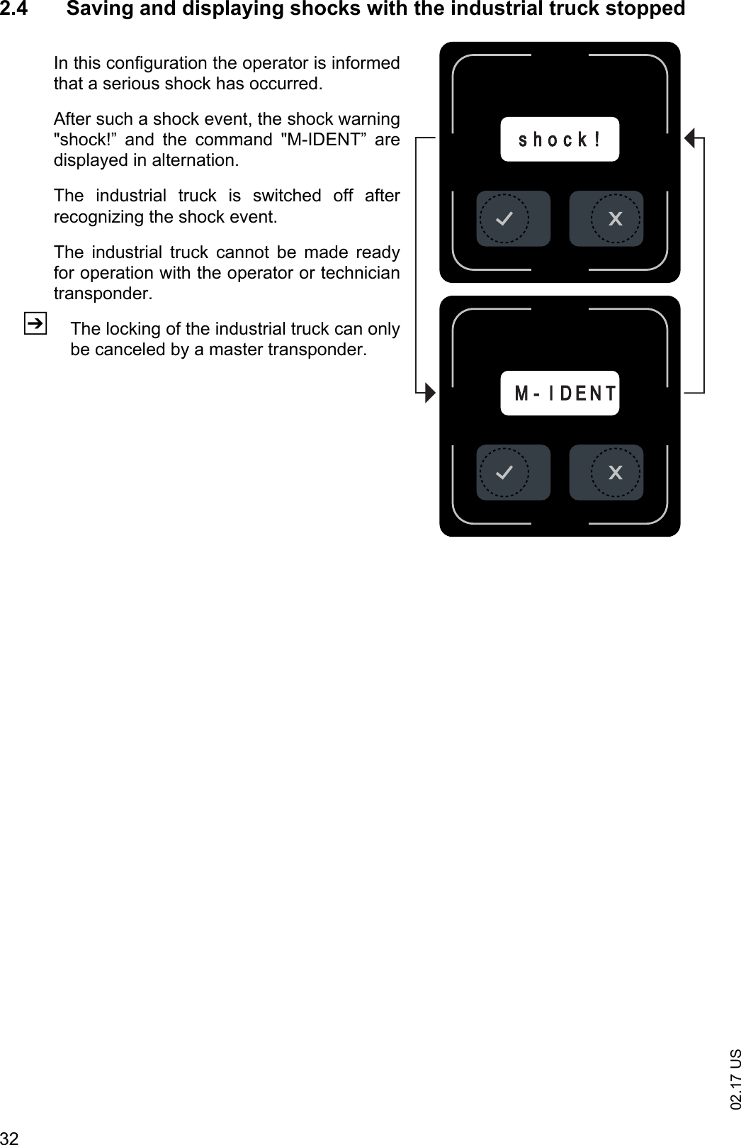02.17 US322.4 Saving and displaying shocks with the industrial truck stoppedIn this configuration the operator is informedthat a serious shock has occurred.After such a shock event, the shock warning"shock!&rdquo;  and  the  command  "M-IDENT&rdquo;  aredisplayed in alternation.The  industrial  truck  is  switched  off  afterrecognizing the shock event.The  industrial  truck  cannot  be  made  readyfor operation with the operator or techniciantransponder.ZThe locking of the industrial truck can onlybe canceled by a master transponder.MM- I D E N Ts h o c k !