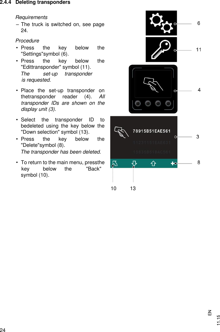 Page 24 of Jungheinrich MFRC523SA Display Mini-EA Stand Alone User Manual 