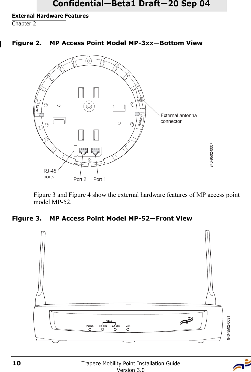 External Hardware FeaturesChapter 2Trapeze Mobility Point Installation GuideVersion 3.010Confidential—Beta1 Draft—Confidential—Beta1 Draft—20 Sep 04Figure 2. MP Access Point Model MP-3xx—Bottom ViewFigure 3 and Figure 4 show the external hardware features of MP access point model MP-52. Figure 3. MP Access Point Model MP-52—Front ViewExternal antennaconnector840-9502-0007UnlockRJ-45 ports Port 2 Port 1POWER   5.0 GHz 2.4 GHz    LINKWLAN840-9502-0081