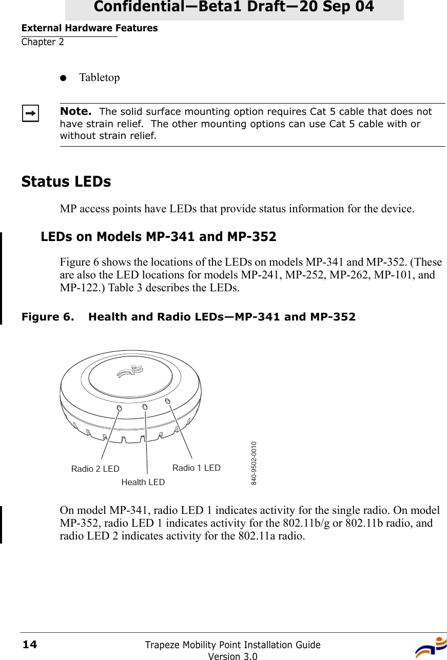 External Hardware FeaturesChapter 2Trapeze Mobility Point Installation GuideVersion 3.014Confidential—Beta1 Draft—Confidential—Beta1 Draft—20 Sep 04●TabletopStatus LEDsMP access points have LEDs that provide status information for the device. LEDs on Models MP-341 and MP-352Figure 6 shows the locations of the LEDs on models MP-341 and MP-352. (These are also the LED locations for models MP-241, MP-252, MP-262, MP-101, and MP-122.) Table 3 describes the LEDs. Figure 6. Health and Radio LEDs—MP-341 and MP-352On model MP-341, radio LED 1 indicates activity for the single radio. On model MP-352, radio LED 1 indicates activity for the 802.11b/g or 802.11b radio, and radio LED 2 indicates activity for the 802.11a radio. Note.  The solid surface mounting option requires Cat 5 cable that does not have strain relief.  The other mounting options can use Cat 5 cable with or without strain relief.Radio 2 LEDHealth LEDRadio 1 LED840-9502-0010