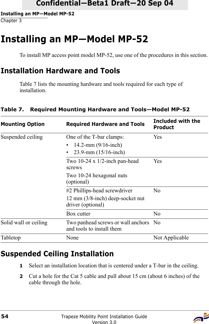 Installing an MP—Model MP-52Chapter 3Trapeze Mobility Point Installation GuideVersion 3.054Confidential—Beta1 Draft—Confidential—Beta1 Draft—20 Sep 04Installing an MP—Model MP-52To install MP access point model MP-52, use one of the procedures in this section.Installation Hardware and ToolsTable 7 lists the mounting hardware and tools required for each type of installation.Suspended Ceiling Installation1Select an installation location that is centered under a T-bar in the ceiling.2Cut a hole for the Cat 5 cable and pull about 15 cm (about 6 inches) of the cable through the hole. Table 7. Required Mounting Hardware and Tools—Model MP-52Mounting Option Required Hardware and Tools Included with the ProductSuspended ceiling One of the T-bar clamps:• 14.2-mm (9/16-inch)• 23.9-mm (15/16-inch)YesTwo 10-24 x 1/2-inch pan-head screws Two 10-24 hexagonal nuts (optional)Yes#2 Phillips-head screwdriver12 mm (3/8-inch) deep-socket nut driver (optional)NoBox cutter NoSolid wall or ceiling Two panhead screws or wall anchors and tools to install themNoTabletop None Not Applicable