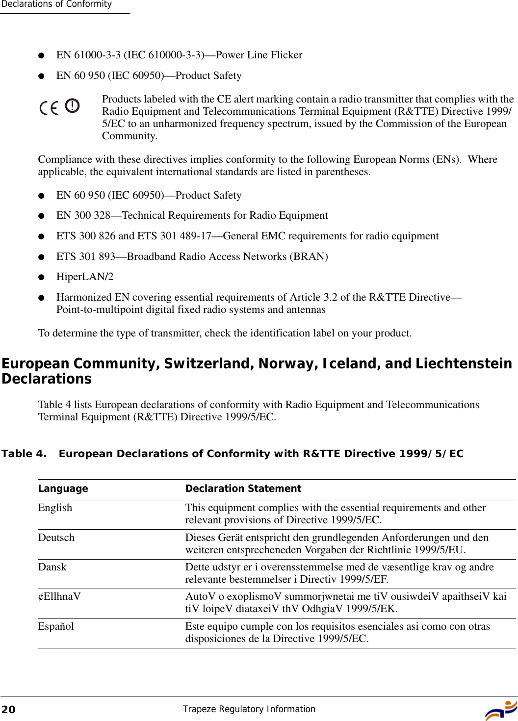 Declarations of ConformityTrapeze Regulatory Information20●EN 61000-3-3 (IEC 610000-3-3)—Power Line Flicker●EN 60 950 (IEC 60950)—Product SafetyProducts labeled with the CE alert marking contain a radio transmitter that complies with the Radio Equipment and Telecommunications Terminal Equipment (R&amp;TTE) Directive 1999/5/EC to an unharmonized frequency spectrum, issued by the Commission of the European Community.Compliance with these directives implies conformity to the following European Norms (ENs).  Where applicable, the equivalent international standards are listed in parentheses.●EN 60 950 (IEC 60950)—Product Safety●EN 300 328—Technical Requirements for Radio Equipment●ETS 300 826 and ETS 301 489-17—General EMC requirements for radio equipment●ETS 301 893—Broadband Radio Access Networks (BRAN)●HiperLAN/2●Harmonized EN covering essential requirements of Article 3.2 of the R&amp;TTE Directive—Point-to-multipoint digital fixed radio systems and antennasTo determine the type of transmitter, check the identification label on your product.European Community, Switzerland, Norway, Iceland, and Liechtenstein DeclarationsTable 4 lists European declarations of conformity with Radio Equipment and Telecommunications Terminal Equipment (R&amp;TTE) Directive 1999/5/EC.  Table 4. European Declarations of Conformity with R&amp;TTE Directive 1999/5/EC Language Declaration StatementEnglish This equipment complies with the essential requirements and other relevant provisions of Directive 1999/5/EC.Deutsch Dieses Gerät entspricht den grundlegenden Anforderungen und den weiteren entsprecheneden Vorgaben der Richtlinie 1999/5/EU.Dansk Dette udstyr er i overensstemmelse med de væsentlige krav og andre relevante bestemmelser i Directiv 1999/5/EF.¢EllhnaV AutoV o exoplismoV summorjwnetai me tiV ousiwdeiV apaithseiV kai tiV loipeV diataxeiV thV OdhgiaV 1999/5/EK.Español Este equipo cumple con los requisitos esenciales asi como con otras disposiciones de la Directive 1999/5/EC.