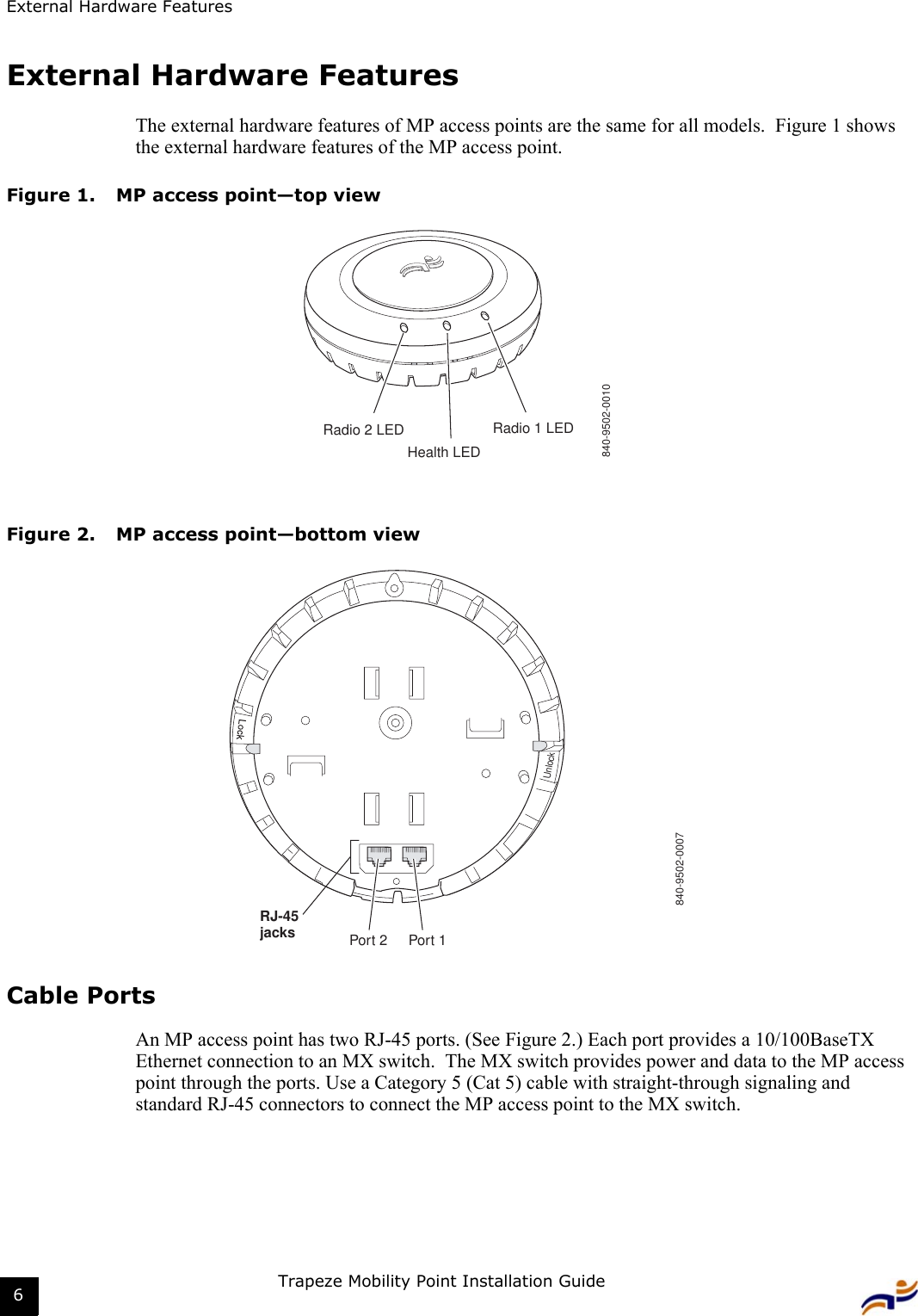 External Hardware FeaturesTrapeze Mobility Point Installation Guide6External Hardware FeaturesThe external hardware features of MP access points are the same for all models.  Figure 1 shows the external hardware features of the MP access point.  Figure 1. MP access point—top viewFigure 2. MP access point—bottom viewCable PortsAn MP access point has two RJ-45 ports. (See Figure 2.) Each port provides a 10/100BaseTX Ethernet connection to an MX switch.  The MX switch provides power and data to the MP access point through the ports. Use a Category 5 (Cat 5) cable with straight-through signaling and standard RJ-45 connectors to connect the MP access point to the MX switch. Radio 2 LEDHealth LEDRadio 1 LED840-9502-0010UnlockRJ-45 jacks Port 2 Port 1840-9502-0007