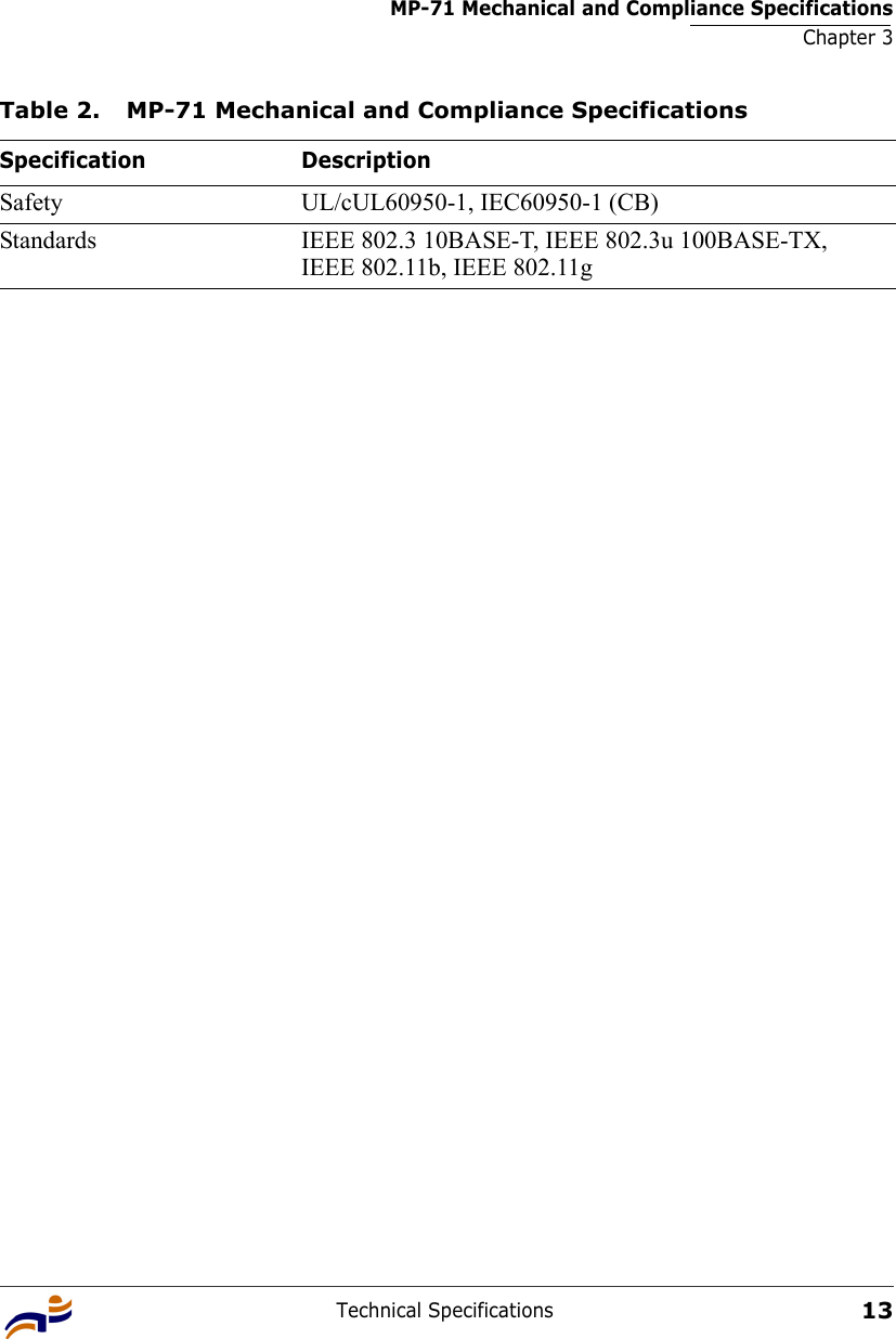 MP-71 Mechanical and Compliance SpecificationsChapter 3Technical Specifications13Safety UL/cUL60950-1, IEC60950-1 (CB)Standards IEEE 802.3 10BASE-T, IEEE 802.3u 100BASE-TX, IEEE 802.11b, IEEE 802.11gTable 2. MP-71 Mechanical and Compliance Specifications Specification Description