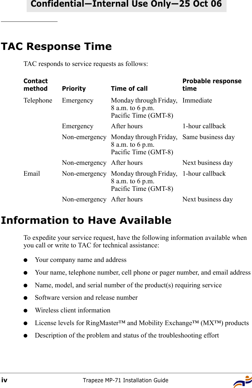 Trapeze MP-71 Installation GuideivConfidential—Internal Use Only—Confidential—Internal Use Only—25 Oct 06TAC Response TimeTAC responds to service requests as follows: Information to Have AvailableTo expedite your service request, have the following information available when you call or write to TAC for technical assistance:●Your company name and address●Your name, telephone number, cell phone or pager number, and email address●Name, model, and serial number of the product(s) requiring service●Software version and release number●Wireless client information●License levels for RingMaster™ and Mobility Exchange™ (MX™) products●Description of the problem and status of the troubleshooting effortContact method Priority Time of callProbable response timeTelephone Emergency Monday through Friday, 8 a.m. to 6 p.m. Pacific Time (GMT-8)ImmediateEmergency After hours 1-hour callbackNon-emergency Monday through Friday, 8 a.m. to 6 p.m. Pacific Time (GMT-8)Same business dayNon-emergency After hours Next business dayEmail Non-emergency Monday through Friday, 8 a.m. to 6 p.m. Pacific Time (GMT-8)1-hour callbackNon-emergency After hours Next business day