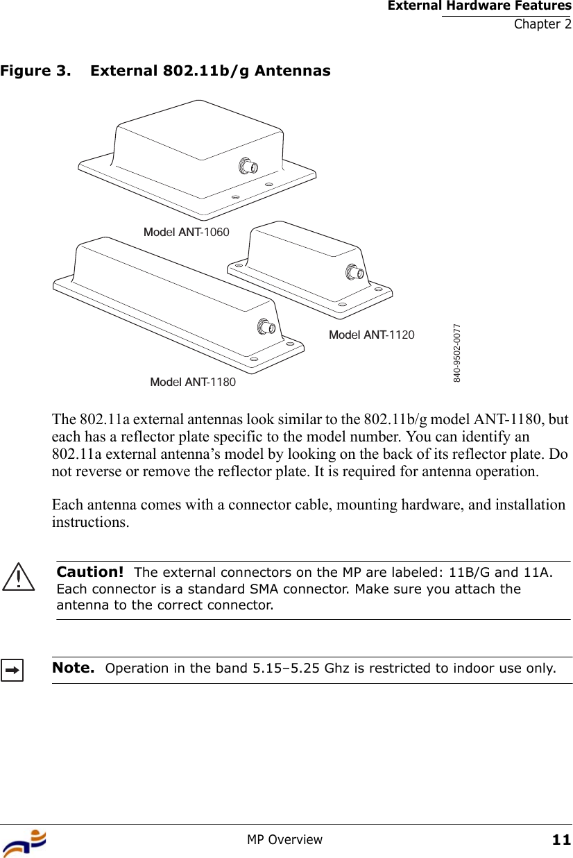 External Hardware FeaturesChapter 2MP Overview11Figure 3. External 802.11b/g AntennasThe 802.11a external antennas look similar to the 802.11b/g model ANT-1180, but each has a reflector plate specific to the model number. You can identify an 802.11a external antenna’s model by looking on the back of its reflector plate. Do not reverse or remove the reflector plate. It is required for antenna operation. Each antenna comes with a connector cable, mounting hardware, and installation instructions.  Caution!  The external connectors on the MP are labeled: 11B/G and 11A. Each connector is a standard SMA connector. Make sure you attach the antenna to the correct connector.Note.  Operation in the band 5.15–5.25 Ghz is restricted to indoor use only.Model ANT-1060Model ANT-1180Model ANT-1120840-9502-0077