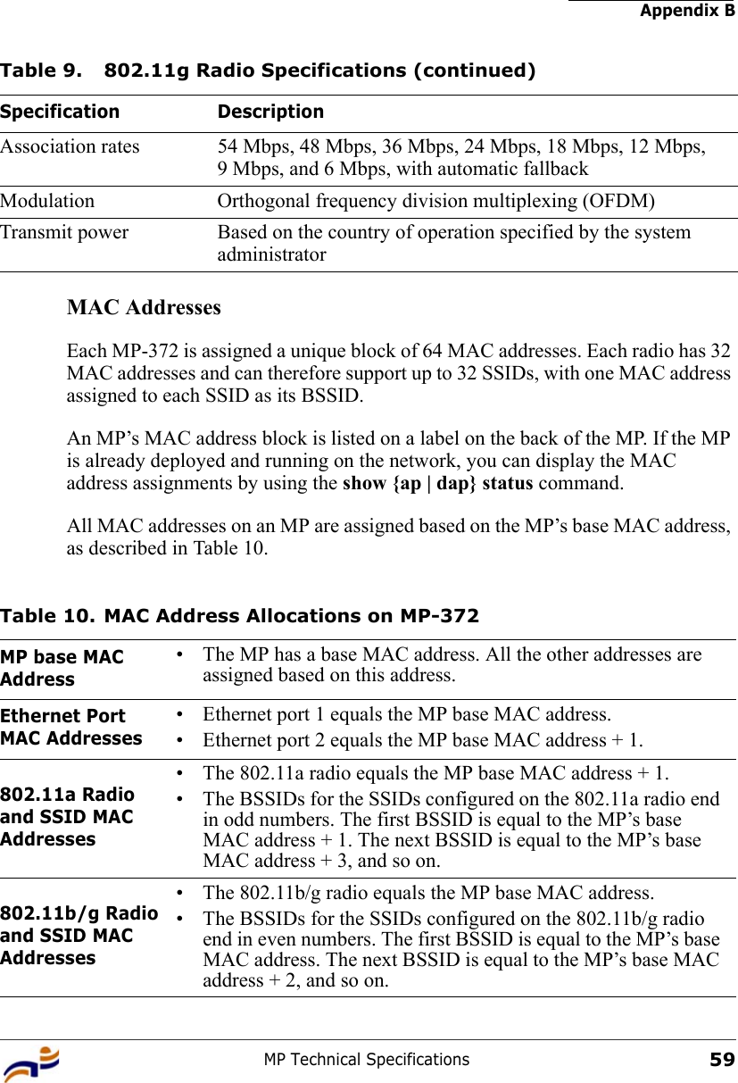 Appendix BMP Technical Specifications59MAC AddressesEach MP-372 is assigned a unique block of 64 MAC addresses. Each radio has 32 MAC addresses and can therefore support up to 32 SSIDs, with one MAC address assigned to each SSID as its BSSID.An MP’s MAC address block is listed on a label on the back of the MP. If the MP is already deployed and running on the network, you can display the MAC address assignments by using the show {ap | dap} status command.All MAC addresses on an MP are assigned based on the MP’s base MAC address, as described in Table 10.Association rates 54 Mbps, 48 Mbps, 36 Mbps, 24 Mbps, 18 Mbps, 12 Mbps, 9 Mbps, and 6 Mbps, with automatic fallbackModulation Orthogonal frequency division multiplexing (OFDM)Transmit power Based on the country of operation specified by the system administratorTable 10. MAC Address Allocations on MP-372MP base MAC Address• The MP has a base MAC address. All the other addresses are assigned based on this address. Ethernet Port MAC Addresses• Ethernet port 1 equals the MP base MAC address.• Ethernet port 2 equals the MP base MAC address + 1.802.11a Radio and SSID MAC Addresses• The 802.11a radio equals the MP base MAC address + 1.• The BSSIDs for the SSIDs configured on the 802.11a radio end in odd numbers. The first BSSID is equal to the MP’s base MAC address + 1. The next BSSID is equal to the MP’s base MAC address + 3, and so on. 802.11b/g Radio and SSID MAC Addresses• The 802.11b/g radio equals the MP base MAC address. • The BSSIDs for the SSIDs configured on the 802.11b/g radio end in even numbers. The first BSSID is equal to the MP’s base MAC address. The next BSSID is equal to the MP’s base MAC address + 2, and so on. Table 9. 802.11g Radio Specifications (continued)Specification Description