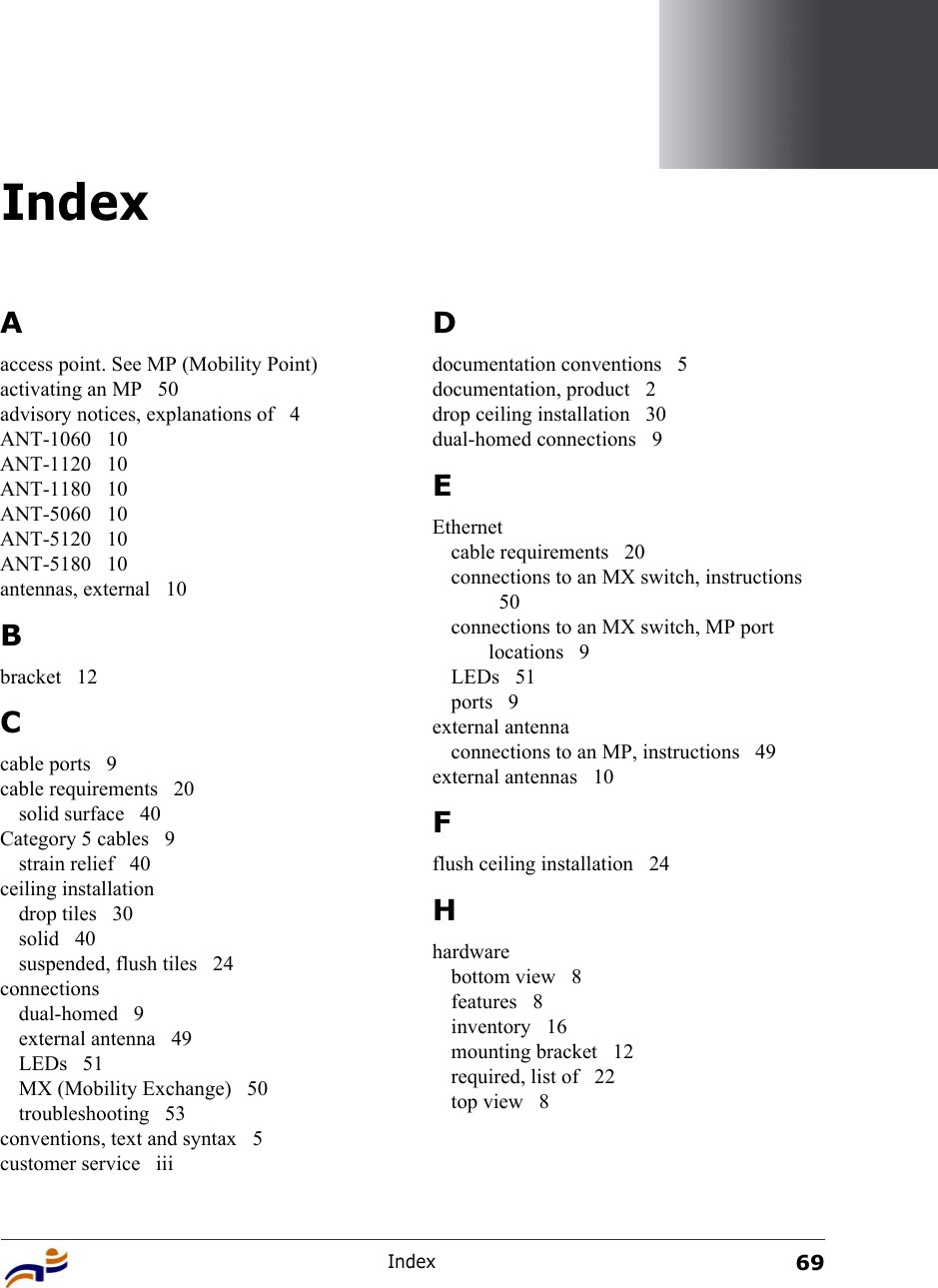 Index69IndexAaccess point. See MP (Mobility Point)activating an MP  50advisory notices, explanations of  4ANT-1060 10ANT-1120 10ANT-1180 10ANT-5060 10ANT-5120 10ANT-5180 10antennas, external  10Bbracket 12Ccable ports  9cable requirements  20solid surface  40Category 5 cables  9strain relief  40ceiling installationdrop tiles  30solid 40suspended, flush tiles  24connectionsdual-homed 9external antenna  49LEDs 51MX (Mobility Exchange)  50troubleshooting 53conventions, text and syntax  5customer service  iiiDdocumentation conventions  5documentation, product  2drop ceiling installation  30dual-homed connections  9EEthernetcable requirements  20connections to an MX switch, instructions 50connections to an MX switch, MP port locations 9LEDs 51ports 9external antennaconnections to an MP, instructions  49external antennas  10Fflush ceiling installation  24Hhardwarebottom view  8features 8inventory 16mounting bracket  12required, list of  22top view  8