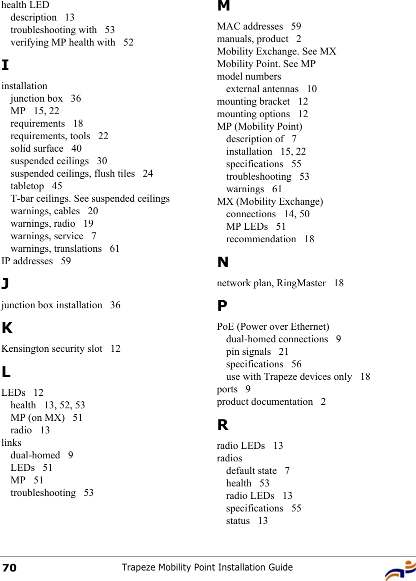 Trapeze Mobility Point Installation Guide70health LEDdescription 13troubleshooting with  53verifying MP health with  52Iinstallationjunction box  36MP 15, 22requirements 18requirements, tools  22solid surface  40suspended ceilings  30suspended ceilings, flush tiles  24tabletop 45T-bar ceilings. See suspended ceilingswarnings, cables  20warnings, radio  19warnings, service  7warnings, translations  61IP addresses  59Jjunction box installation  36KKensington security slot  12LLEDs 12health 13, 52, 53MP (on MX)  51radio 13linksdual-homed 9LEDs 51MP 51troubleshooting 53MMAC addresses  59manuals, product  2Mobility Exchange. See MXMobility Point. See MPmodel numbersexternal antennas  10mounting bracket  12mounting options  12MP (Mobility Point)description of  7installation 15, 22specifications 55troubleshooting 53warnings 61MX (Mobility Exchange)connections 14, 50MP LEDs  51recommendation 18Nnetwork plan, RingMaster  18PPoE (Power over Ethernet)dual-homed connections  9pin signals  21specifications 56use with Trapeze devices only  18ports 9product documentation  2Rradio LEDs  13radiosdefault state  7health 53radio LEDs  13specifications 55status 13