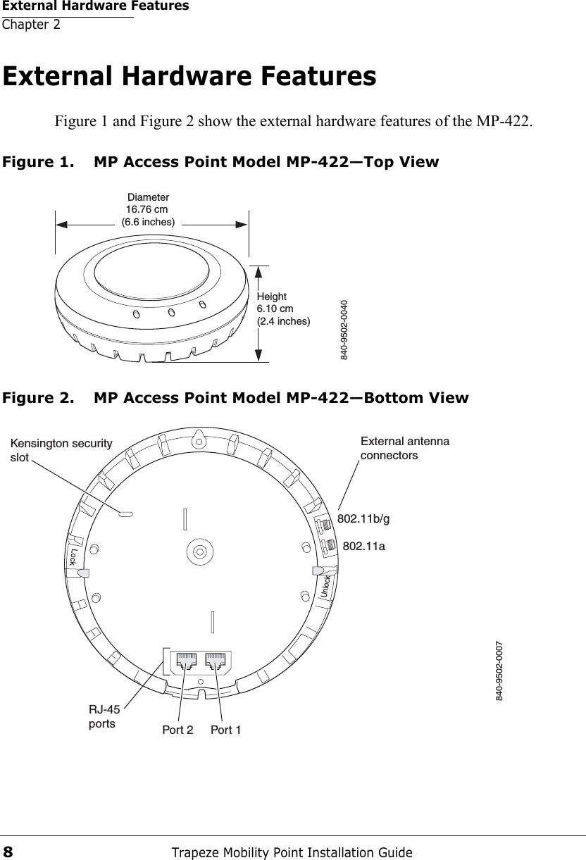 External Hardware FeaturesChapter 2Trapeze Mobility Point Installation Guide8External Hardware FeaturesFigure 1 and Figure 2 show the external hardware features of the MP-422.Figure 1. MP Access Point Model MP-422—Top ViewFigure 2. MP Access Point Model MP-422—Bottom View840-9502-0040Diameter16.76 cm (6.6 inches)Height6.10 cm (2.4 inches)External antennaconnectors840-9502-0007UnlockRJ-45 ports Port 2 Port 1Kensington securityslot802.11b/g802.11a