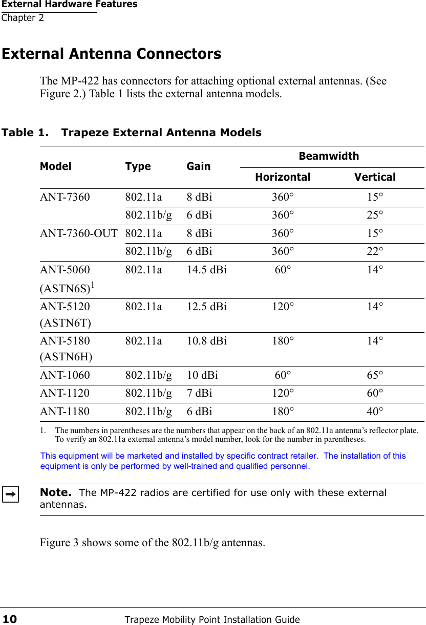 External Hardware FeaturesChapter 2Trapeze Mobility Point Installation Guide10External Antenna ConnectorsThe MP-422 has connectors for attaching optional external antennas. (See Figure 2.) Table 1 lists the external antenna models.  Figure 3 shows some of the 802.11b/g antennas. Table 1. Trapeze External Antenna ModelsModel Type GainBeamwidthHorizontal VerticalANT-7360 802.11a 8 dBi 360° 15°802.11b/g 6 dBi 360° 25°ANT-7360-OUT 802.11a 8 dBi 360° 15°802.11b/g 6 dBi 360° 22°ANT-5060(ASTN6S)11. The numbers in parentheses are the numbers that appear on the back of an 802.11a antenna’s reflector plate. To verify an 802.11a external antenna’s model number, look for the number in parentheses. 802.11a 14.5 dBi 60° 14°ANT-5120(ASTN6T)802.11a 12.5 dBi 120° 14°ANT-5180(ASTN6H)802.11a 10.8 dBi 180° 14°ANT-1060 802.11b/g 10 dBi 60° 65° ANT-1120 802.11b/g 7 dBi 120° 60°ANT-1180 802.11b/g 6 dBi 180° 40°Note.  The MP-422 radios are certified for use only with these external antennas. This equipment will be marketed and installed by specific contract retailer.  The installation of thisequipment is only be performed by well-trained and qualified personnel.