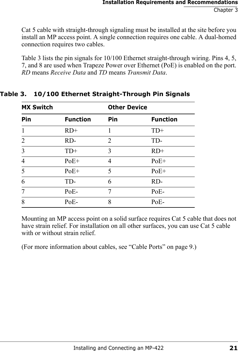 Installation Requirements and RecommendationsChapter 3Installing and Connecting an MP-42221Cat 5 cable with straight-through signaling must be installed at the site before you install an MP access point. A single connection requires one cable. A dual-homed connection requires two cables.Table 3 lists the pin signals for 10/100 Ethernet straight-through wiring. Pins 4, 5, 7, and 8 are used when Trapeze Power over Ethernet (PoE) is enabled on the port. RD means Receive Data and TD means Transmit Data.Mounting an MP access point on a solid surface requires Cat 5 cable that does not have strain relief. For installation on all other surfaces, you can use Cat 5 cable with or without strain relief.(For more information about cables, see “Cable Ports” on page 9.)Table 3. 10/100 Ethernet Straight-Through Pin SignalsMX Switch Other DevicePin Function Pin Function1RD+1TD+2RD-2TD-3TD+3RD+4 PoE+ 4 PoE+5 PoE+ 5 PoE+6TD-6RD-7 PoE- 7 PoE-8 PoE- 8 PoE-