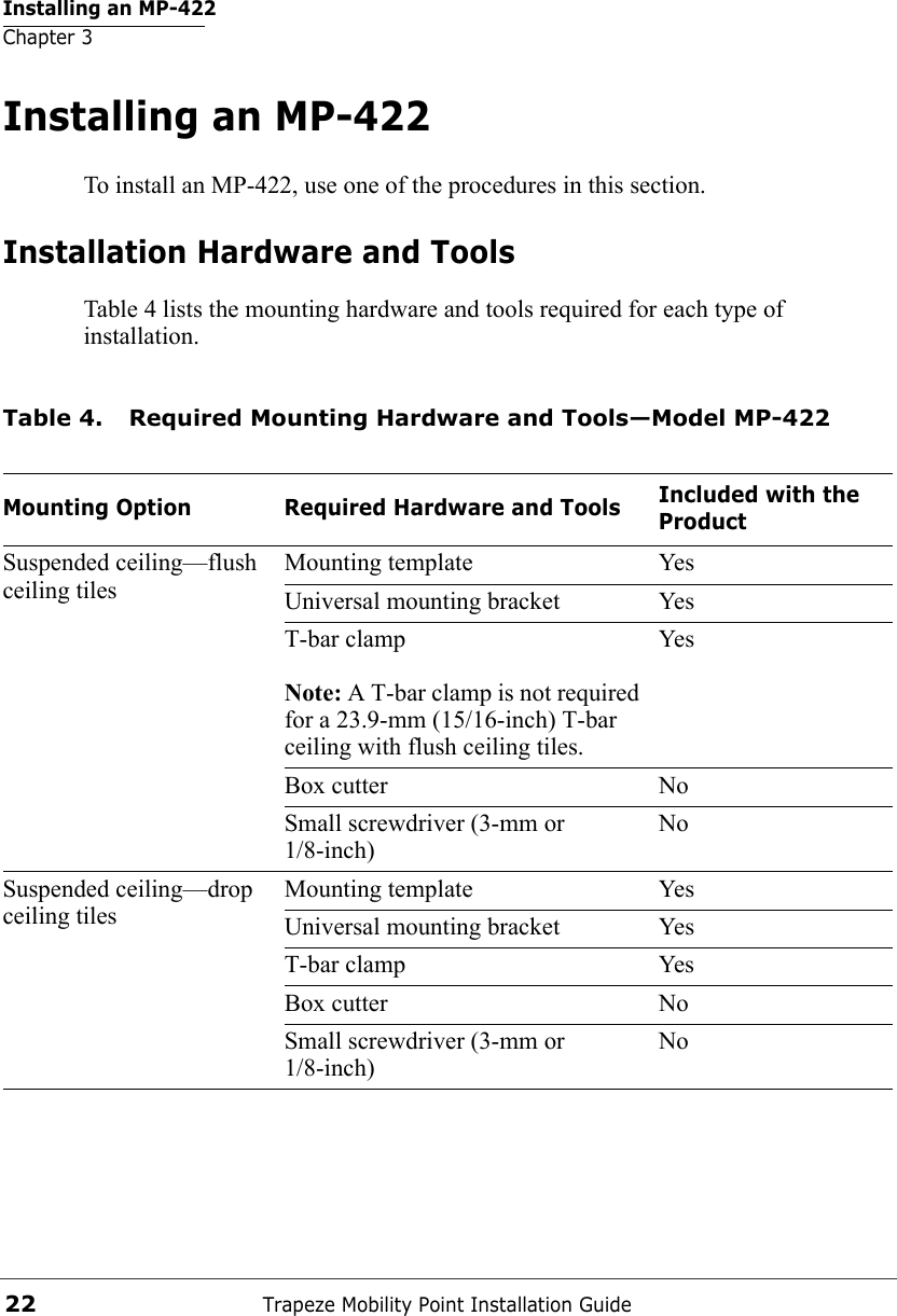 Installing an MP-422Chapter 3Trapeze Mobility Point Installation Guide22Installing an MP-422To install an MP-422, use one of the procedures in this section.Installation Hardware and ToolsTable 4 lists the mounting hardware and tools required for each type of installation.Table 4. Required Mounting Hardware and Tools—Model MP-422Mounting Option Required Hardware and Tools Included with the ProductSuspended ceiling—flush ceiling tilesMounting template YesUniversal mounting bracket YesT-bar clampNote: A T-bar clamp is not required for a 23.9-mm (15/16-inch) T-bar ceiling with flush ceiling tiles.YesBox cutter NoSmall screwdriver (3-mm or 1/8-inch)NoSuspended ceiling—drop ceiling tilesMounting template YesUniversal mounting bracket YesT-bar clamp YesBox cutter NoSmall screwdriver (3-mm or 1/8-inch)No