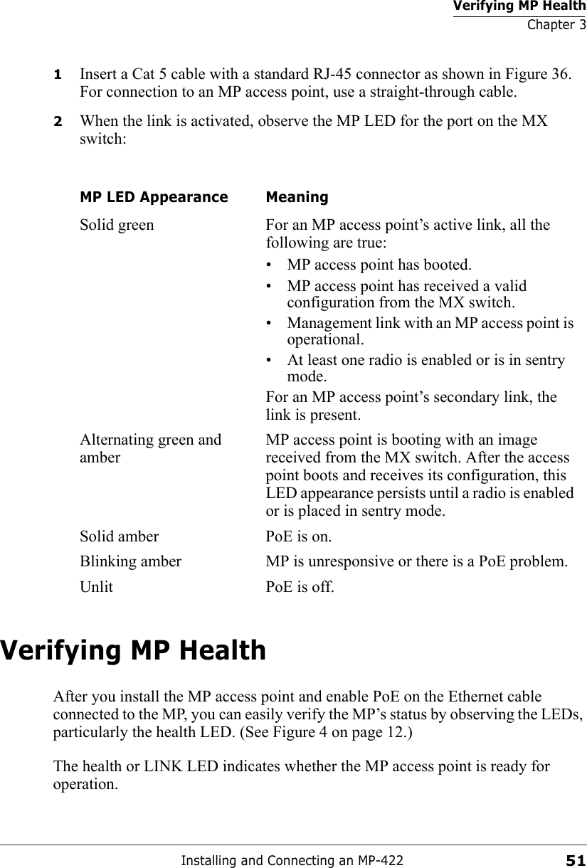 Verifying MP HealthChapter 3Installing and Connecting an MP-422511Insert a Cat 5 cable with a standard RJ-45 connector as shown in Figure 36. For connection to an MP access point, use a straight-through cable.2When the link is activated, observe the MP LED for the port on the MX switch:Verifying MP HealthAfter you install the MP access point and enable PoE on the Ethernet cable connected to the MP, you can easily verify the MP’s status by observing the LEDs, particularly the health LED. (See Figure 4 on page 12.) The health or LINK LED indicates whether the MP access point is ready for operation. MP LED Appearance MeaningSolid green For an MP access point’s active link, all the following are true:• MP access point has booted.• MP access point has received a valid configuration from the MX switch.• Management link with an MP access point is operational.• At least one radio is enabled or is in sentry mode.For an MP access point’s secondary link, the link is present.Alternating green and amberMP access point is booting with an image received from the MX switch. After the access point boots and receives its configuration, this LED appearance persists until a radio is enabled or is placed in sentry mode.Solid amber PoE is on.Blinking amber MP is unresponsive or there is a PoE problem.Unlit PoE is off.