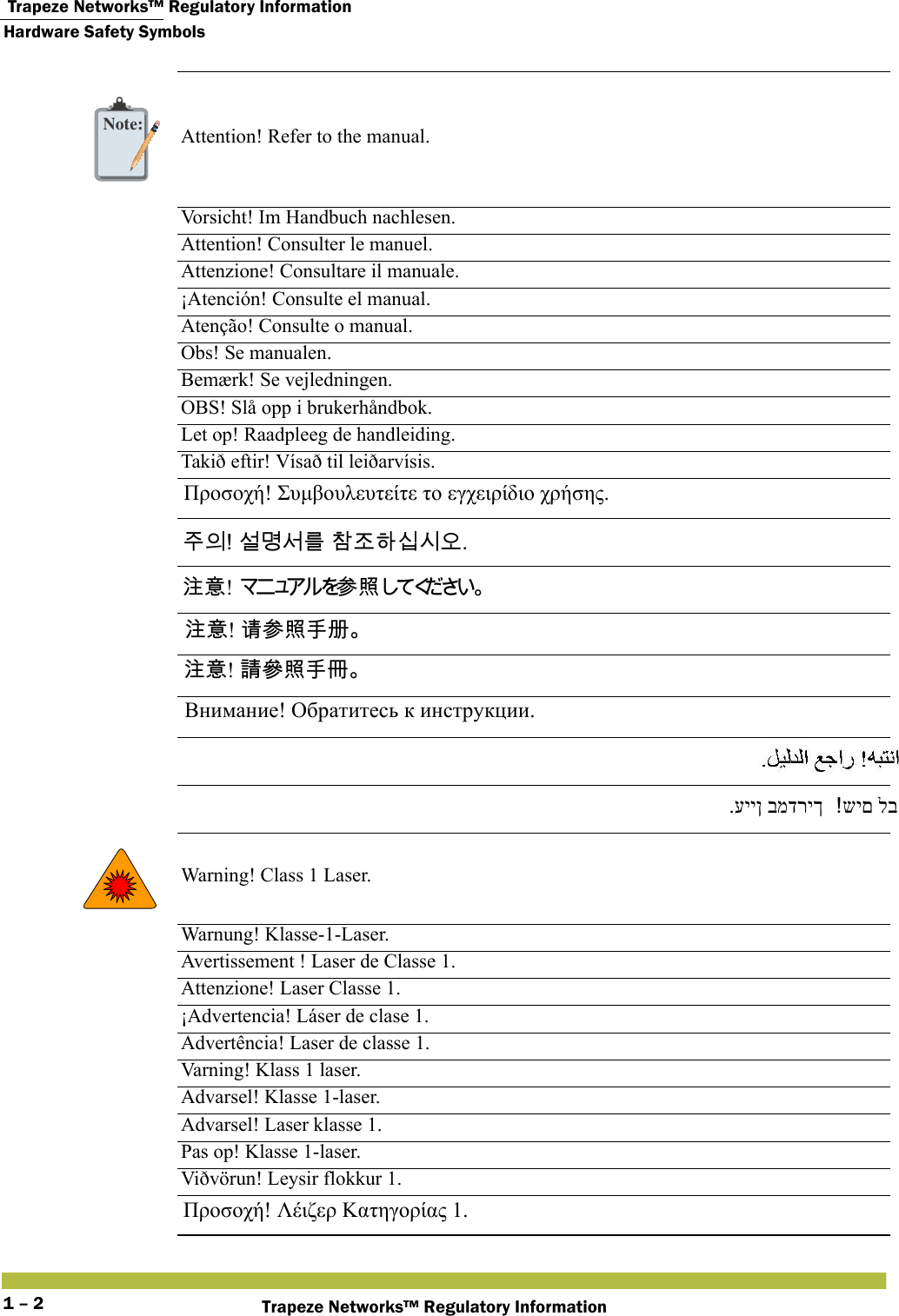  Trapeze Networks™ Regulatory InformationHardware Safety SymbolsTrapeze Networks™ Regulatory Information1 – 2Attention! Refer to the manual.Vorsicht! Im Handbuch nachlesen.Attention! Consulter le manuel.Attenzione! Consultare il manuale.¡Atención! Consulte el manual.Atenção! Consulte o manual.Obs! Se manualen.Bemærk! Se vejledningen.OBS! Slå opp i brukerhåndbok.Let op! Raadpleeg de handleiding.Takið eftir! Vísað til leiðarvísis.Warning! Class 1 Laser.Warnung! Klasse-1-Laser.Avertissement ! Laser de Classe 1.Attenzione! Laser Classe 1.¡Advertencia! Láser de clase 1.Advertência! Laser de classe 1.Varning! Klass 1 laser.Advarsel! Klasse 1-laser.Advarsel! Laser klasse 1.Pas op! Klasse 1-laser.Viðvörun! Leysir flokkur 1.   Note:Προσοχή! Συμβουλευτείτε το εγχειρίδιο χρήσης. 󹦲󹠎! 󹇚󸬻󹇒󸨲 󹳮󹤦󺘎󹎣󹎒󹛚. 󲙸󱪟! 󰵒󲫷 󲙸󱪟! 󴖇󰵒󲫷󱯛󰬜 󲙸󱪟! 󴑛󰵓󲫷󱯛󰬚 Внимание! Обратитесь к инструкции. שים לב .עיין במדריך שים לב Προσοχή! Λέιζερ Κατηγορίας 1. 