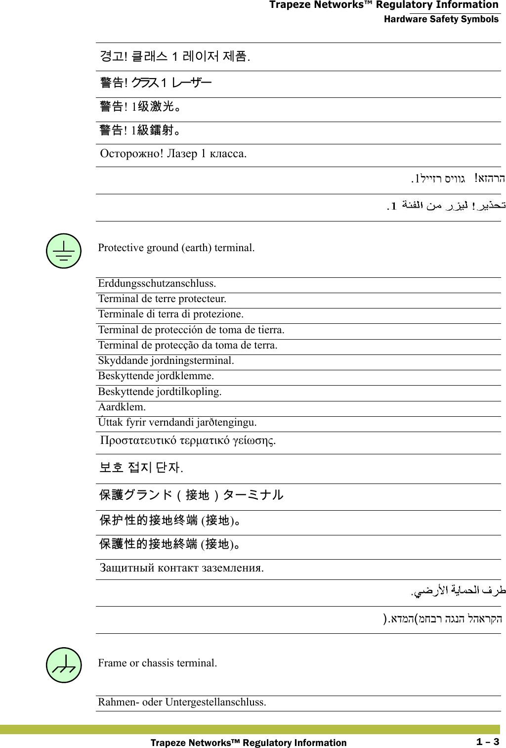  Trapeze Networks™ Regulatory InformationHardware Safety SymbolsTrapeze Networks™ Regulatory Information 1 – 3Protective ground (earth) terminal.Erddungsschutzanschluss.Terminal de terre protecteur.Terminale di terra di protezione.Terminal de protección de toma de tierra.Terminal de protecção da toma de terra.Skyddande jordningsterminal.Beskyttende jordklemme.Beskyttende jordtilkopling.Aardklem.Úttak fyrir verndandi jarðtengingu.Frame or chassis terminal.Rahmen- oder Untergestellanschluss.   󷵳󷶖! 󺄪󸡎󹍚 1 󸢾󹠪󹢶 󹣒󺔾. 󴓶󰷚    󴓶󰷚! 1󳠷󲥐󰫙 󴓶󰷚! 1󳚪󴷃󱖔 Осторожно! Лазер 1 класса. אזהרה לייזר סיווג 1 אזהרה Προστατευτικό τερματικό γείωσης. 󸶪󺛮 󹣇󹩶 󸎞󹡆. 󰥭󴔇󰃥󱴵󱃀󰃦  󰥭󱰴󱦷󳀔󱴵󱃀󳡘󳑿 (󱴵󱃀) 󰥭󴔇󱦷󳀔󱴵󱃀󳛒󳑿 (󱴵󱃀) Защитный контакт заземления. מחבר הגנה להארקה אדמה 