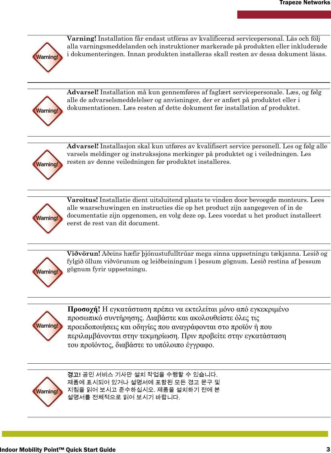 Indoor Mobility Point™ Quick Start Guide 3Trapeze NetworksWarning!Varning! Installation får endast utföras av kvalificerad servicepersonal. Läs och följ alla varningsmeddelanden och instruktioner markerade på produkten eller inkluderade i dokumenteringen. Innan produkten installeras skall resten av dessa dokument läsas.Warning!Advarsel! Installation må kun gennemføres af faglært servicepersonale. Læs, og følg alle de advarselsmeddelelser og anvisninger, der er anført på produktet eller i dokumentationen. Læs resten af dette dokument før installation af produktet.Warning!Advarsel! Installasjon skal kun utføres av kvalifisert service personell. Les og følg alle varsels meldinger og instrukssjons merkinger på produktet og i veiledningen. Les resten av denne veiledningen før produktet installeres.Warning!Varoitus! Installatie dient uitsluitend plaats te vinden door bevoegde monteurs. Lees alle waarschuwingen en instructies die op het product zijn aangegeven of in de documentatie zijn opgenomen, en volg deze op. Lees voordat u het product installeert eerst de rest van dit document.Warning!Viðvörun! Aðeins hæfir þjónustufulltrúar mega sinna uppsetningu tækjanna. Lesið og fylgið öllum viðvörunum og leiðbeiningum í þessum gögnum. Lesið restina af þessum gögnum fyrir uppsetningu.Warning!Warning!Προσοχή! Η εγκατάσταση πρέπει να εκτελείται μόνο από εγκεκριμένο  προσωπικό συντήρησης. Διαβάστε και ακολουθείστε όλες τις  προειδοποιήσεις και οδηγίες που αναγράφονται στο προϊόν ή που  περιλαμβάνονται στην τεκμηρίωση. Πριν προβείτε στην εγκατάσταση  του προϊόντος, διαβάστε το υπόλοιπο έγγραφο.  경고! 공인 서비스 기사만 설치 작업을 수행할 수 있습니다.  제품에 표시되어 있거나 설명서에 포함된 모든 경고 문구 및  지침을 읽어 보시고 준수하십시오. 제품을 설치하기 전에 본  설명서를 전체적으로 읽어 보시기 바랍니다. 