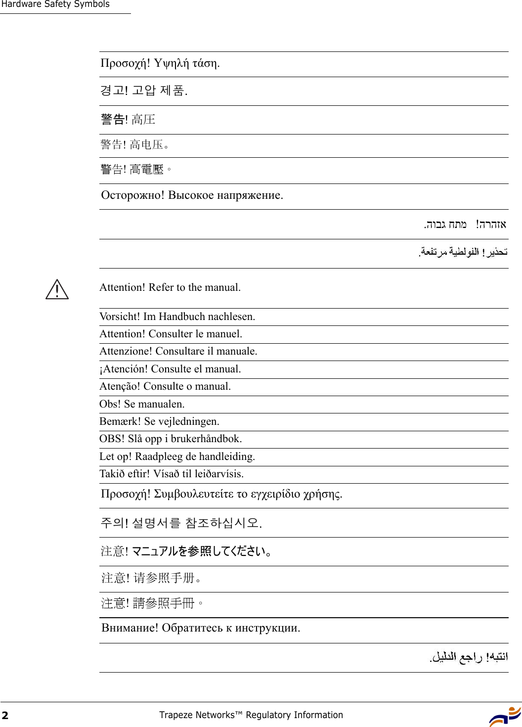 Hardware Safety SymbolsTrapeze Networks™ Regulatory Information2Attention! Refer to the manual.Vorsicht! Im Handbuch nachlesen.Attention! Consulter le manuel.Attenzione! Consultare il manuale.¡Atención! Consulte el manual.Atenção! Consulte o manual.Obs! Se manualen.Bemærk! Se vejledningen.OBS! Slå opp i brukerhåndbok.Let op! Raadpleeg de handleiding.Takið eftir! Vísað til leiðarvísis.Προσοχή! Υψηλή τάση. 경고! 고압 제품. 警告! 高圧  警告! 高电压。 警告! 高電壓。 Осторожно! Высокое напряжение. !הרהזא .הובג חתמ  !הרהזא Προσοχή! Συµβουλευτείτε το εγχειρίδιο χρήσης. 주의! 설명서를 참조하십시오. 注意! マニュアルを参照してください。 注意! 请参照手册。 注意! 請參照手冊。 Внимание! Обратитесь к инструкции. 