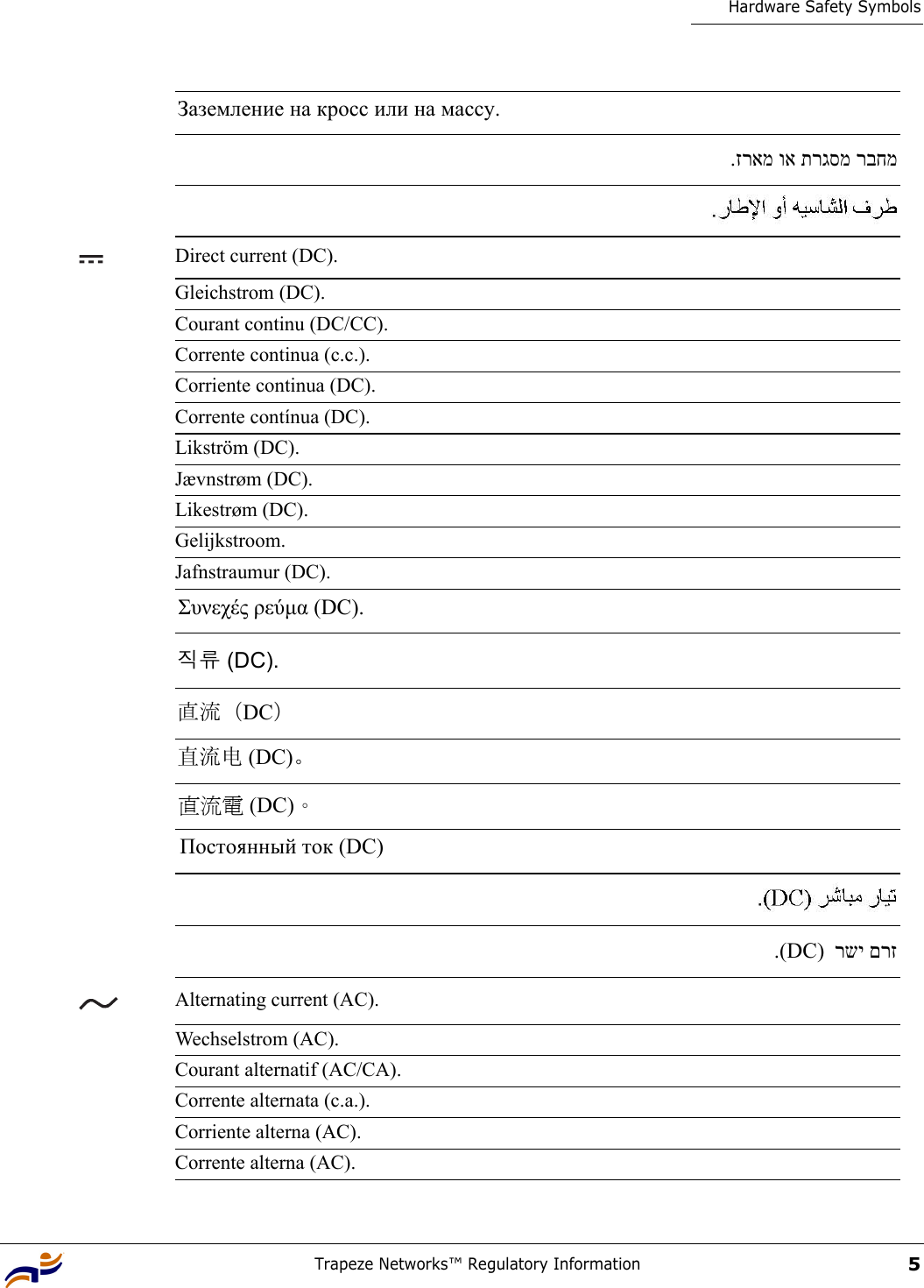 Trapeze Networks™ Regulatory Information5Hardware Safety SymbolsDirect current (DC).Gleichstrom (DC).Courant continu (DC/CC).Corrente continua (c.c.).Corriente continua (DC).Corrente contínua (DC).Likström (DC).Jævnstrøm (DC).Likestrøm (DC).Gelijkstroom.Jafnstraumur (DC).Alternating current (AC).Wechselstrom (AC).Courant alternatif (AC/CA).Corrente alternata (c.a.).Corriente alterna (AC).Corrente alterna (AC).Заземление на кросс или на массу. .זראמ וא תרגסמ רבחמ Συνεχές ρεύµα (DC). 직류 (DC). 直流（DC） 直流电 (DC)。 直流電 (DC)。 Постоянный ток (DC) .(DC)  רשי םרז 