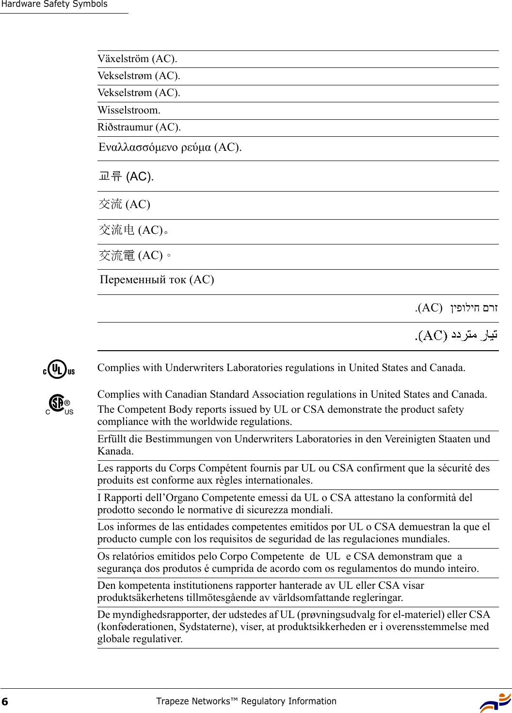 Hardware Safety SymbolsTrapeze Networks™ Regulatory Information6Växelström (AC).Vekselstrøm (AC).Vekselstrøm (AC).Wisselstroom.Riðstraumur (AC).Complies with Underwriters Laboratories regulations in United States and Canada.Complies with Canadian Standard Association regulations in United States and Canada.The Competent Body reports issued by UL or CSA demonstrate the product safety compliance with the worldwide regulations.Erfüllt die Bestimmungen von Underwriters Laboratories in den Vereinigten Staaten und Kanada.Les rapports du Corps Compétent fournis par UL ou CSA confirment que la sécurité des produits est conforme aux règles internationales.I Rapporti dell’Organo Competente emessi da UL o CSA attestano la conformità del prodotto secondo le normative di sicurezza mondiali.Los informes de las entidades competentes emitidos por UL o CSA demuestran la que el producto cumple con los requisitos de seguridad de las regulaciones mundiales.Os relatórios emitidos pelo Corpo Competente  de  UL  e CSA demonstram que  a segurança dos produtos é cumprida de acordo com os regulamentos do mundo inteiro.Den kompetenta institutionens rapporter hanterade av UL eller CSA visar produktsäkerhetens tillmötesgående av världsomfattande regleringar.De myndighedsrapporter, der udstedes af UL (prøvningsudvalg for el-materiel) eller CSA (konføderationen, Sydstaterne), viser, at produktsikkerheden er i overensstemmelse med globale regulativer.Εναλλασσόµενο ρεύµα (AC). 교류 (AC). 交流 (AC) 交流电 (AC)。 交流電 (AC)。 Переменный ток (AC) .(AC)  ןיפוליח םרז 