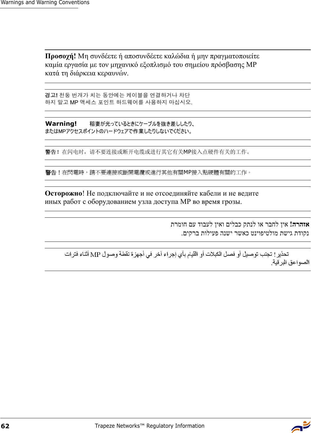 Warnings and Warning ConventionsTrapeze Networks™ Regulatory Information62 Προσοχή! Μη συνδέετε ή αποσυνδέετε καλώδια ή µην πραγµατοποιείτε  καµία εργασία µε τον µηχανικό εξοπλισµό του σηµείου πρόσβασης MP  κατά τη διάρκεια κεραυνών. 경고! 천둥 번개가 치는 동안에는 케이블을 연결하거나 차단 하지 말고 MP 액세스 포인트 하드웨어를 사용하지 마십시오. Warning!   稲妻が光っているときにケーブルを抜き差ししたり、 またはMPアクセスポイントのハードウェアで作業したりしないでください。 警告！在闪电时，请不要连接或断开电缆或进行其它有关MP接入点硬件有关的工作。 警告！在閃電時，請不要連接或斷開電纜或進行其他有關MP接入點硬體有關的工作。 Осторожно! Не подключайте и не отсоединяйте кабели и не ведите  иных работ с оборудованием узла доступа МР во время грозы. הרהזא !ןיא רבחל וא קתנל םילבכ ןיאו דובעל םע תרמוח  תדוקנ תשיג טניופיטלומ רשאכ הנשי תוליעפ םיקרב. 