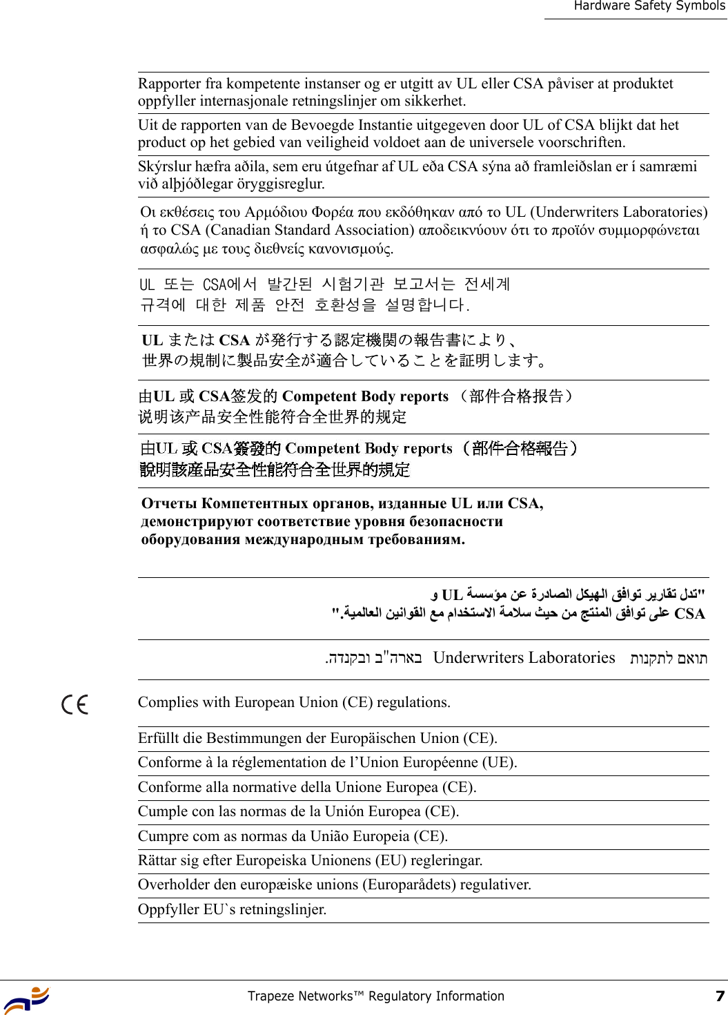 Trapeze Networks™ Regulatory Information7Hardware Safety SymbolsRapporter fra kompetente instanser og er utgitt av UL eller CSA påviser at produktet oppfyller internasjonale retningslinjer om sikkerhet.Uit de rapporten van de Bevoegde Instantie uitgegeven door UL of CSA blijkt dat het product op het gebied van veiligheid voldoet aan de universele voorschriften.Skýrslur hæfra aðila, sem eru útgefnar af UL eða CSA sýna að framleiðslan er í samræmi við alþjóðlegar öryggisreglur.Complies with European Union (CE) regulations.Erfüllt die Bestimmungen der Europäischen Union (CE).Conforme à la réglementation de l’Union Européenne (UE).Conforme alla normative della Unione Europea (CE).Cumple con las normas de la Unión Europea (CE).Cumpre com as normas da União Europeia (CE).Rättar sig efter Europeiska Unionens (EU) regleringar.Overholder den europæiske unions (Europarådets) regulativer.Oppfyller EU`s retningslinjer.Οι εκθέσεις του Αρµόδιου Φορέα που εκδόθηκαν από το UL (Underwriters Laboratories)ή το CSA (Canadian Standard Association) αποδεικνύουν ότι το προϊόν συµµορφώνεται  ασφαλώς µε τους διεθνείς κανονισµούς. UL 또는 CSA에서 발간된 시험기관 보고서는 전세계  규격에 대한 제품 안전 호환성을 설명합니다. UL または CSA が発行する認定機関の報告書により、 世界の規制に製品安全が適合していることを証明します。 由UL 或 CSA签发的 Competent Body reports （部件合格报告） 说明该产品安全性能符合全世界的规定 Отчеты Компетентных органов, изданные UL или CSA,  демонстрируют соответствие уровня безопасности  оборудования международным требованиям.  ﺔﺴﺳﺆﻣ ﻦﻋ ةردﺎﺼﻟا ﻞﻜﻴﻬﻟا ﻖﻓاﻮﺗ ﺮﻳرﺎﻘﺗ لﺪﺗ&quot;UL و CSA &quot;.ﺔﻴﻤﻟﺎﻌﻟا ﻦﻴﻧاﻮﻘﻟا ﻊﻣ ماﺪﺨﺘﺳﻻا ﺔﻣﻼﺳ ﺚﻴﺣ ﻦﻣ ﺞﺘﻨﻤﻟا ﻖﻓاﻮﺗ ﻰﻠﻋ הראב&quot;.הדנקבו ב Underwriters Laboratories  תונקתל םאות 