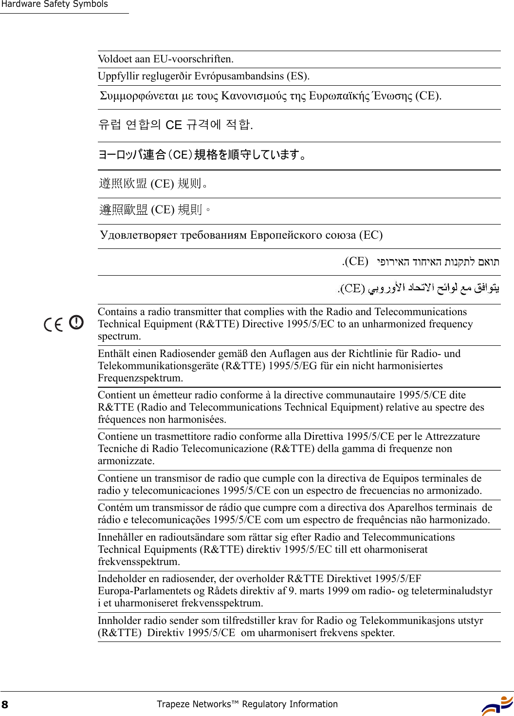 Hardware Safety SymbolsTrapeze Networks™ Regulatory Information8Voldoet aan EU-voorschriften.Uppfyllir reglugerðir Evrópusambandsins (ES).Contains a radio transmitter that complies with the Radio and Telecommunications Technical Equipment (R&amp;TTE) Directive 1995/5/EC to an unharmonized frequency spectrum.Enthält einen Radiosender gemäß den Auflagen aus der Richtlinie für Radio- und Telekommunikationsgeräte (R&amp;TTE) 1995/5/EG für ein nicht harmonisiertes Frequenzspektrum.Contient un émetteur radio conforme à la directive communautaire 1995/5/CE dite R&amp;TTE (Radio and Telecommunications Technical Equipment) relative au spectre des fréquences non harmonisées.Contiene un trasmettitore radio conforme alla Direttiva 1995/5/CE per le Attrezzature Tecniche di Radio Telecomunicazione (R&amp;TTE) della gamma di frequenze non armonizzate.Contiene un transmisor de radio que cumple con la directiva de Equipos terminales de radio y telecomunicaciones 1995/5/CE con un espectro de frecuencias no armonizado.Contém um transmissor de rádio que cumpre com a directiva dos Aparelhos terminais  de rádio e telecomunicações 1995/5/CE com um espectro de frequências não harmonizado.Innehåller en radioutsändare som rättar sig efter Radio and Telecommunications Technical Equipments (R&amp;TTE) direktiv 1995/5/EC till ett oharmoniserat frekvensspektrum.Indeholder en radiosender, der overholder R&amp;TTE Direktivet 1995/5/EF Europa-Parlamentets og Rådets direktiv af 9. marts 1999 om radio- og teleterminaludstyr i et uharmoniseret frekvensspektrum.Innholder radio sender som tilfredstiller krav for Radio og Telekommunikasjons utstyr (R&amp;TTE)  Direktiv 1995/5/CE  om uharmonisert frekvens spekter.Συµµορφώνεται µε τους Κανονισµούς της Ευρωπαϊκής Ένωσης (CE). 유럽 연합의 CE 규격에 적합. ヨーロッパ連合（CE）規格を順守しています。 遵照欧盟 (CE) 规则。 遵照歐盟 (CE) 規則。 Удовлетворяет требованиям Европейского союза (ЕС) .(CE)   יפוריאה דוחיאה תונקתל םאות 