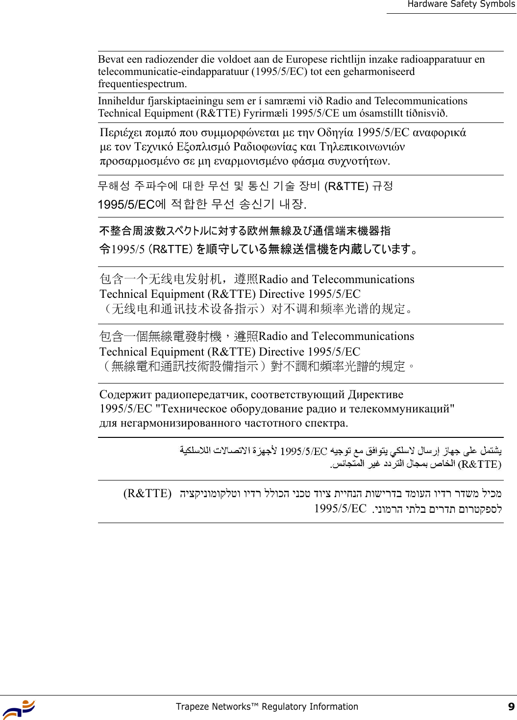 Trapeze Networks™ Regulatory Information9Hardware Safety SymbolsBevat een radiozender die voldoet aan de Europese richtlijn inzake radioapparatuur en telecommunicatie-eindapparatuur (1995/5/EC) tot een geharmoniseerd frequentiespectrum.Inniheldur fjarskiptaeiningu sem er í samræmi við Radio and Telecommunications Technical Equipment (R&amp;TTE) Fyrirmæli 1995/5/CE um ósamstillt tíðnisvið.Περιέχει ποµπό που συµµορφώνεται µε την Οδηγία 1995/5/ΕC αναφορικά  µε τον Τεχνικό Εξοπλισµό Ραδιοφωνίας και Τηλεπικοινωνιών  προσαρµοσµένο σε µη εναρµονισµένο φάσµα συχνοτήτων. 무해성 주파수에 대한 무선 및 통신 기술 장비 (R&amp;TTE) 규정  1995/5/EC에 적합한 무선 송신기 내장. 不整合周波数スペクトルに対する欧州無線及び通信端末機器指 令1995/5 (R&amp;TTE) を順守している無線送信機を内蔵しています。 包含一个无线电发射机，遵照Radio and Telecommunications  Technical Equipment (R&amp;TTE) Directive 1995/5/EC （无线电和通讯技术设备指示）对不调和频率光谱的规定。 包含一個無線電發射機，遵照Radio and Telecommunications  Technical Equipment (R&amp;TTE) Directive 1995/5/EC （無線電和通訊技術設備指示）對不調和頻率光譜的規定。 Содержит радиопередатчик, соответствующий Директиве  1995/5/EC &quot;Техническое оборудование радио и телекоммуникаций&quot;  для негармонизированного частотного спектра. 1995/5/EC (R&amp;TTE)  היצקינומוקלטו וידר ללוכה ינכט דויצ תייחנה תושירדב דמועה וידר רדשמ ליכמ .ינומרה יתלב םירדת םורטקפסל 