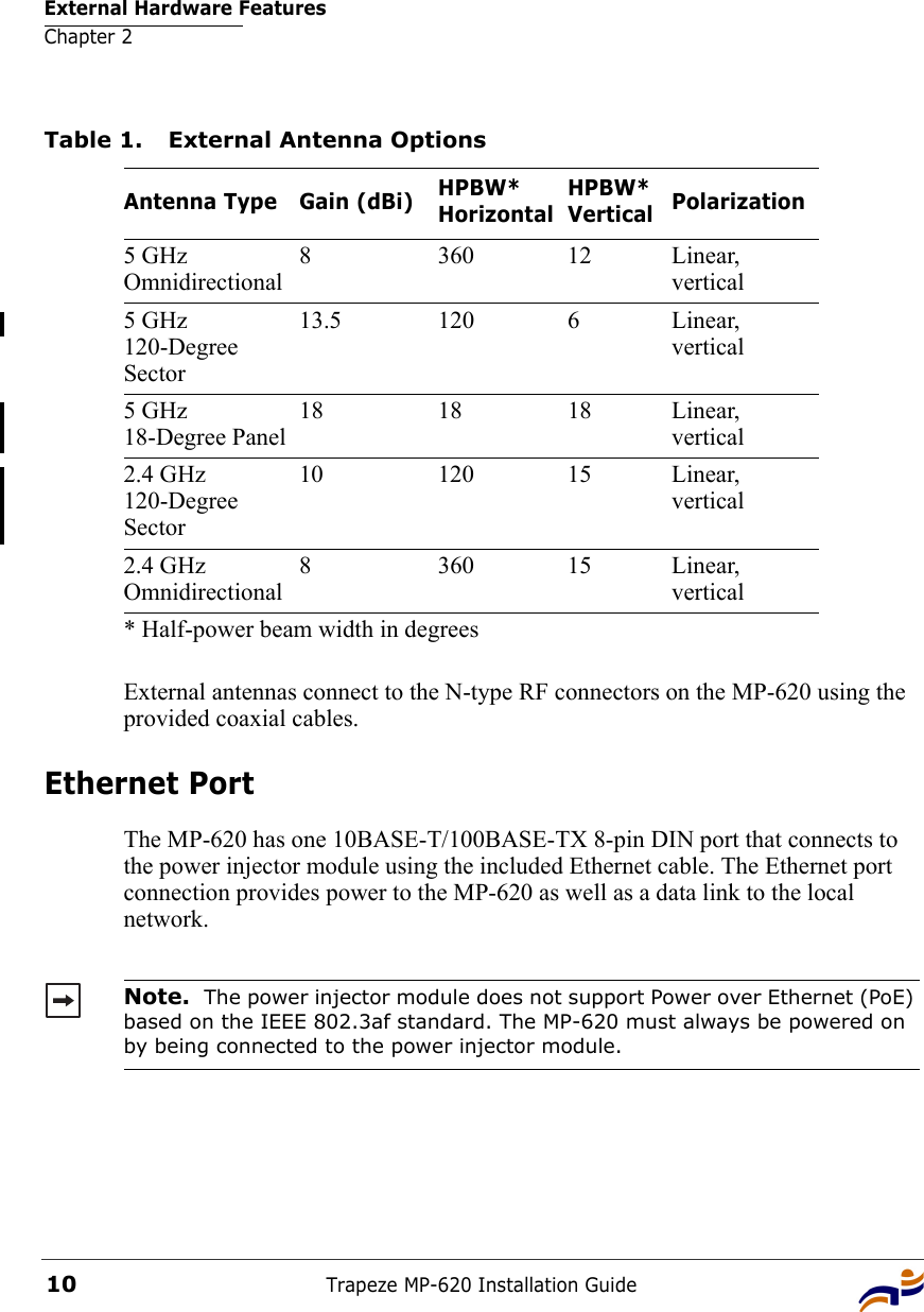 External Hardware FeaturesChapter 2Trapeze MP-620 Installation Guide10External antennas connect to the N-type RF connectors on the MP-620 using the provided coaxial cables.Ethernet PortThe MP-620 has one 10BASE-T/100BASE-TX 8-pin DIN port that connects to the power injector module using the included Ethernet cable. The Ethernet port connection provides power to the MP-620 as well as a data link to the local network.Table 1. External Antenna OptionsAntenna Type Gain (dBi) HPBW* HorizontalHPBW* Vertical Polarization5 GHz Omnidirectional8 360 12 Linear, vertical5 GHz 120-Degree Sector13.5 120 6 Linear, vertical5 GHz 18-Degree Panel18 18 18 Linear, vertical2.4 GHz 120-Degree Sector10 120 15 Linear, vertical2.4 GHz Omnidirectional8 360 15 Linear, vertical* Half-power beam width in degreesNote.  The power injector module does not support Power over Ethernet (PoE) based on the IEEE 802.3af standard. The MP-620 must always be powered on by being connected to the power injector module.