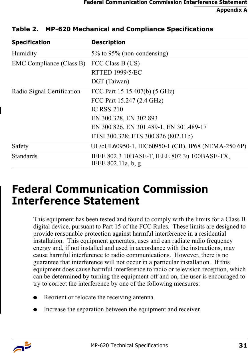 Federal Communication Commission Interference StatementAppendix AMP-620 Technical Specifications31Federal Communication Commission Interference StatementThis equipment has been tested and found to comply with the limits for a Class B digital device, pursuant to Part 15 of the FCC Rules.  These limits are designed to provide reasonable protection against harmful interference in a residential installation.  This equipment generates, uses and can radiate radio frequency energy and, if not installed and used in accordance with the instructions, may cause harmful interference to radio communications.  However, there is no guarantee that interference will not occur in a particular installation.  If this equipment does cause harmful interference to radio or television reception, which can be determined by turning the equipment off and on, the user is encouraged to try to correct the interference by one of the following measures:●Reorient or relocate the receiving antenna.●Increase the separation between the equipment and receiver.Humidity 5% to 95% (non-condensing)EMC Compliance (Class B) FCC Class B (US)RTTED 1999/5/ECDGT (Taiwan)Radio Signal Certification FCC Part 15 15.407(b) (5 GHz)FCC Part 15.247 (2.4 GHz)IC RSS-210EN 300.328, EN 302.893EN 300 826, EN 301.489-1, EN 301.489-17ETSI 300.328; ETS 300 826 (802.11b)Safety                                      UL/cUL60950-1, IEC60950-1 (CB), IP68 (NEMA-250 6P)Standards IEEE 802.3 10BASE-T, IEEE 802.3u 100BASE-TX, IEEE 802.11a, b, gTable 2. MP-620 Mechanical and Compliance Specifications Specification Description